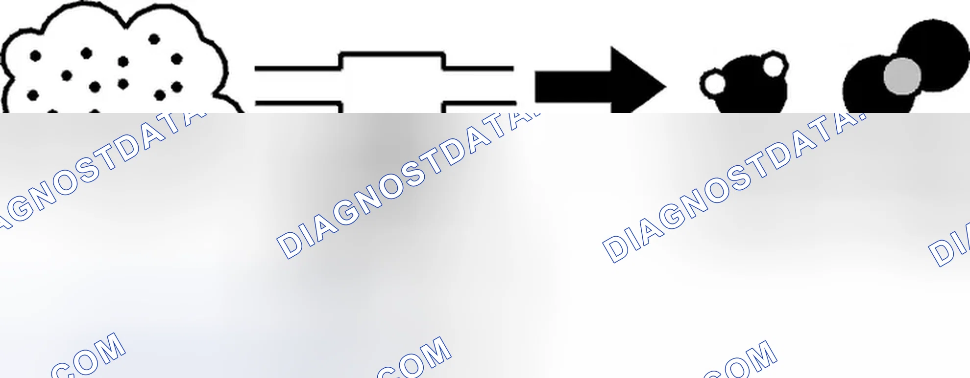 Scheme 247: FUEL TRIM