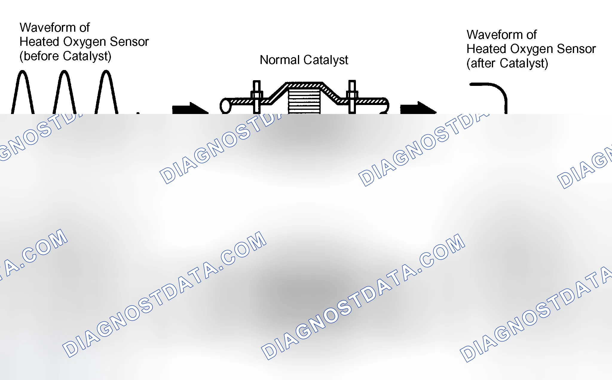 Scheme 358: MONITOR DESCRIPTION