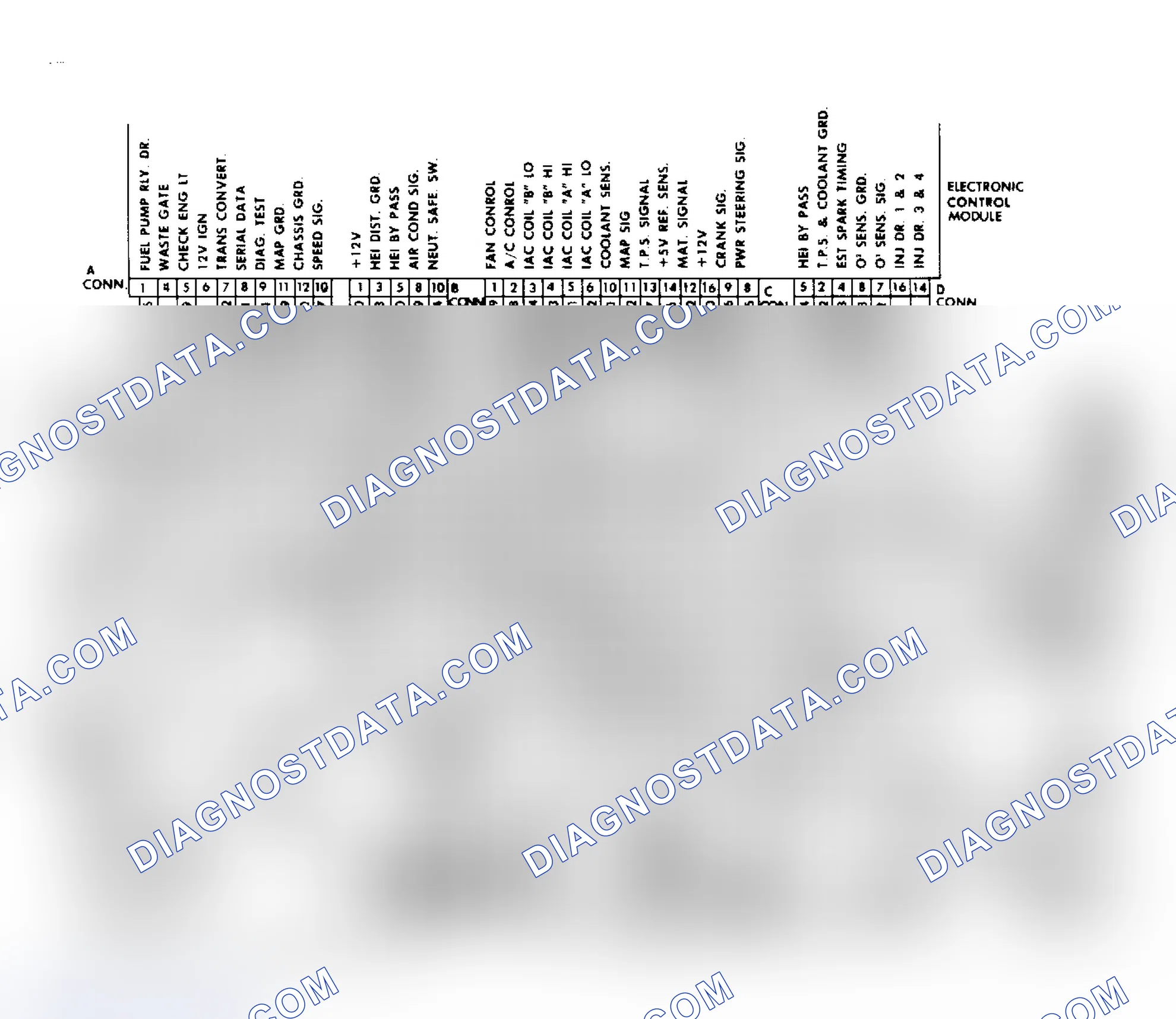 Scheme 38: Wiring Diagram for 1.8L Turbo Fuel Injection System