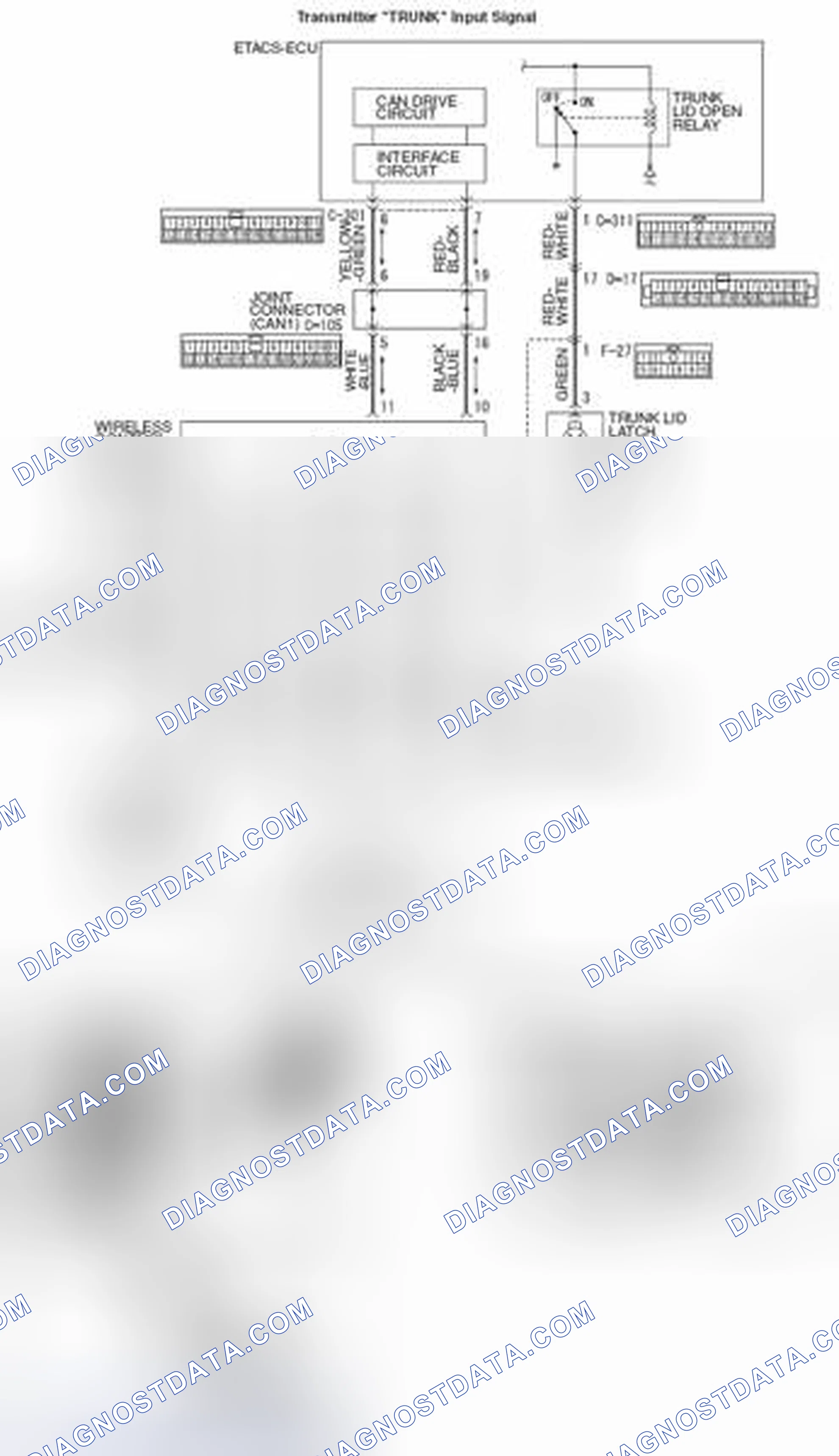 Scheme 40