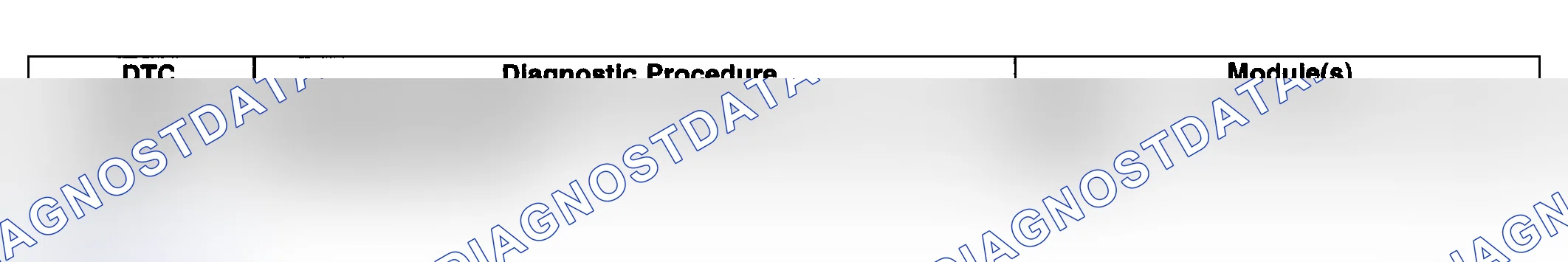 Scheme 10: Diagnostic Trouble Code (DTC) List