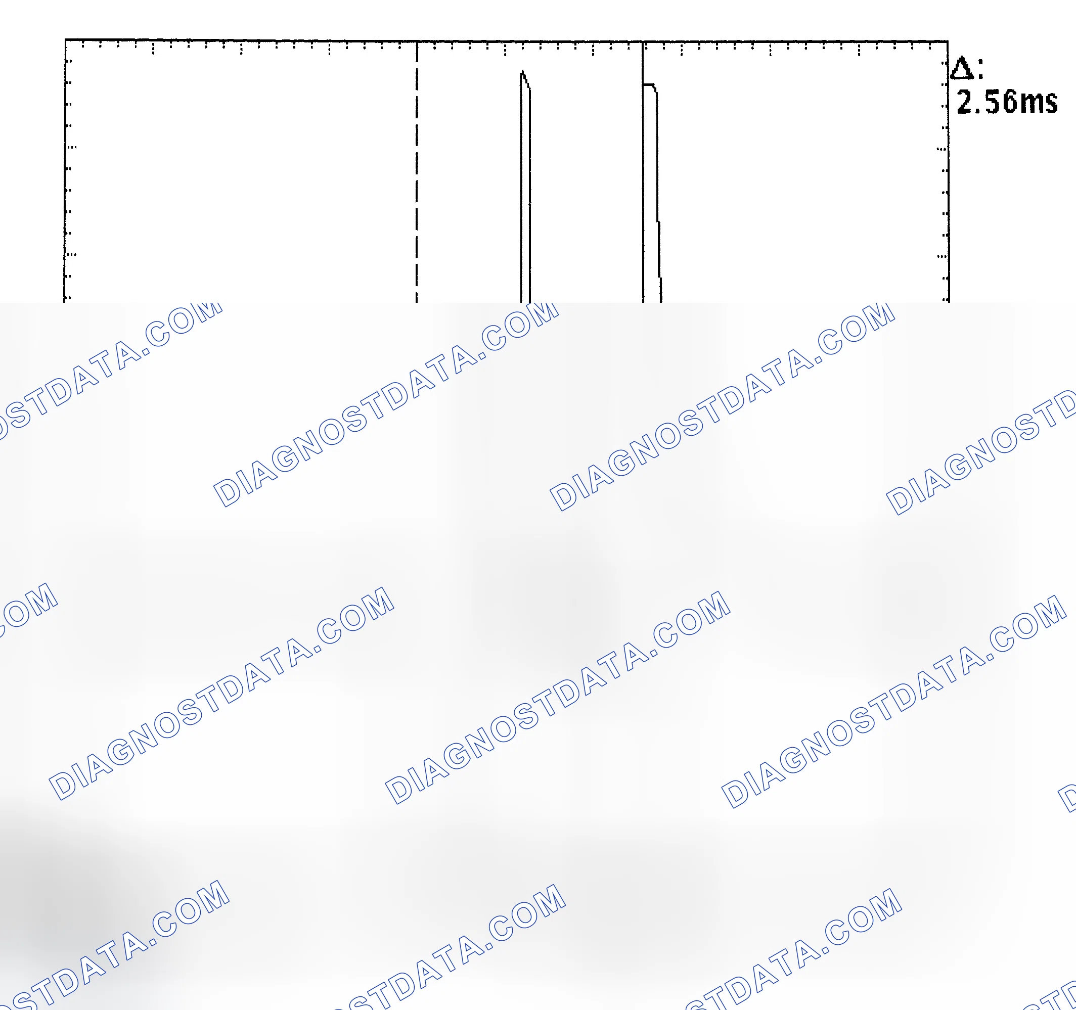 Scheme 27: Injector Bank - Known Good - Voltage Pattern