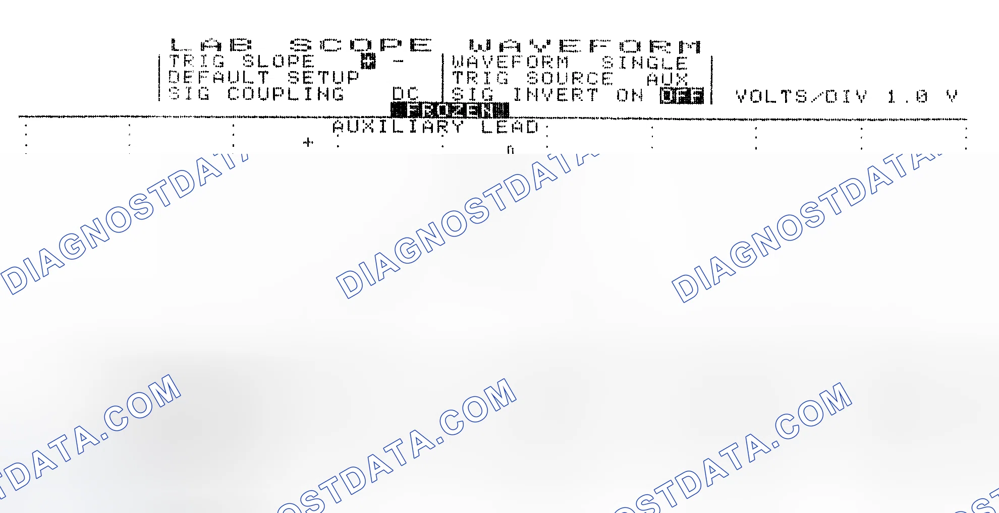 Scheme 19: Single Injector w/Excessive Current Flow - Current Pattern