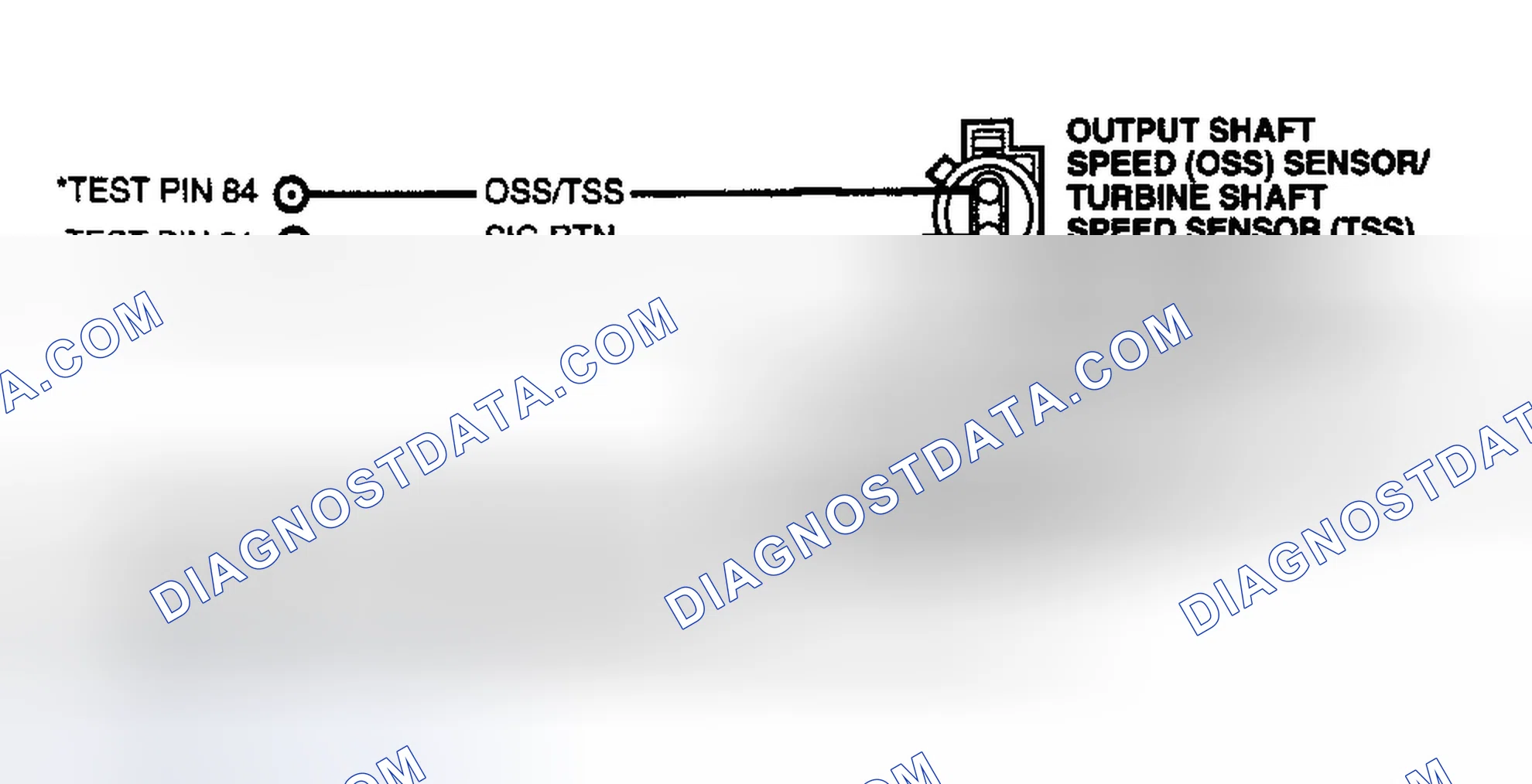 Scheme 52: Identifying OSS/TSS Test Circuit & Connector Terminals
