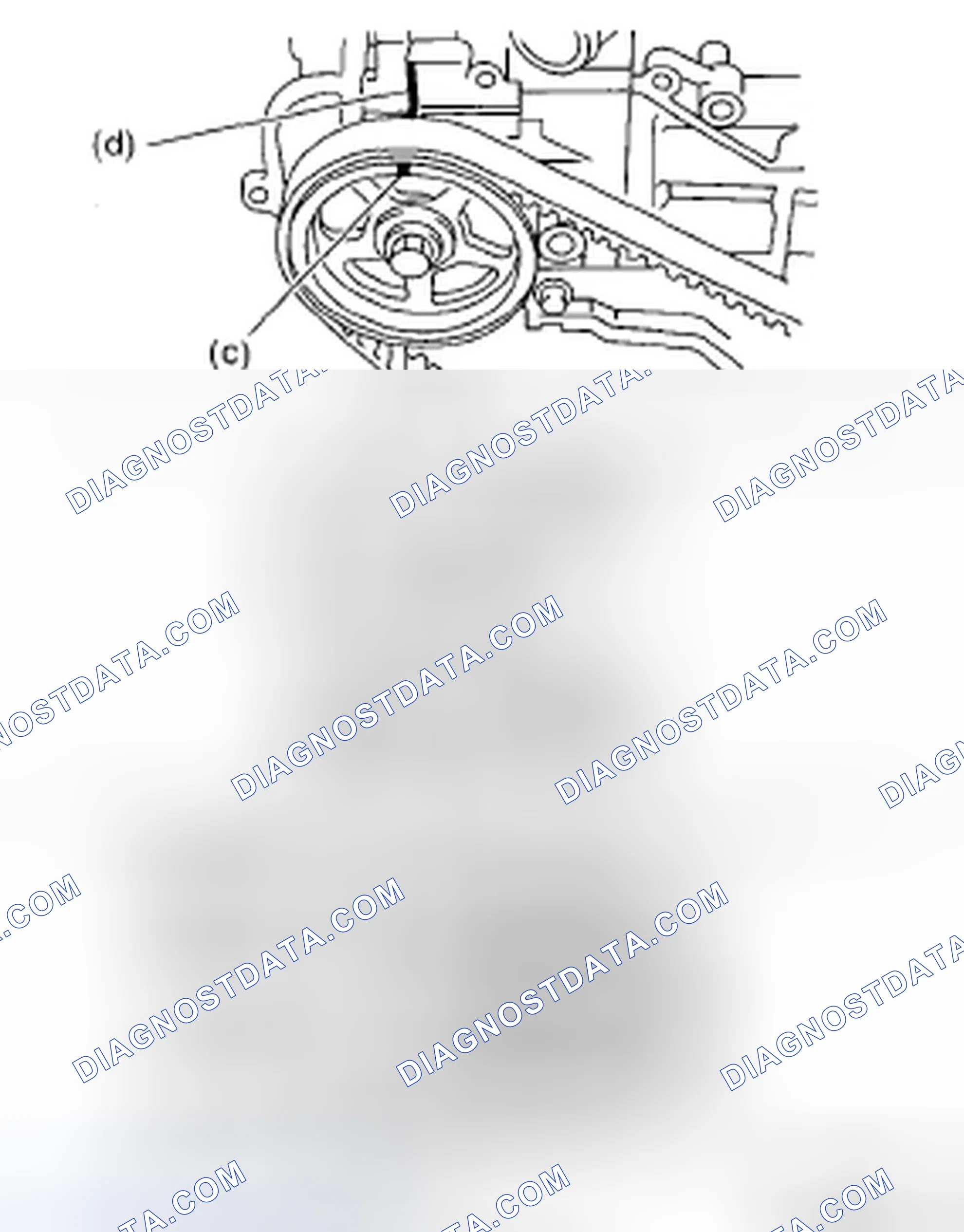 Scheme 95