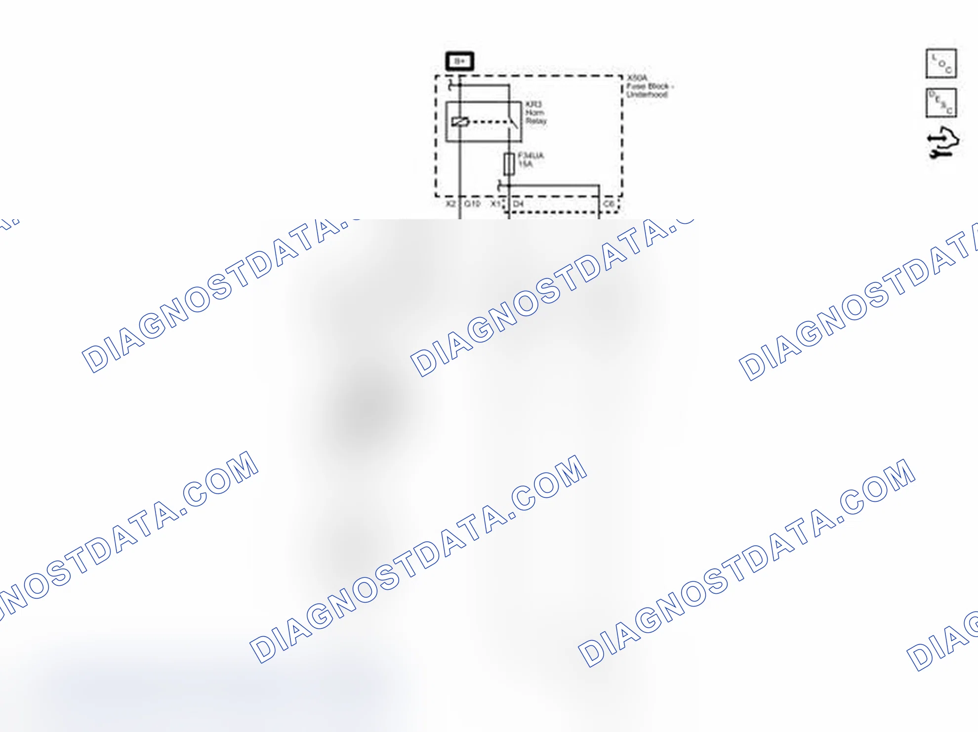 Scheme 1: Horn