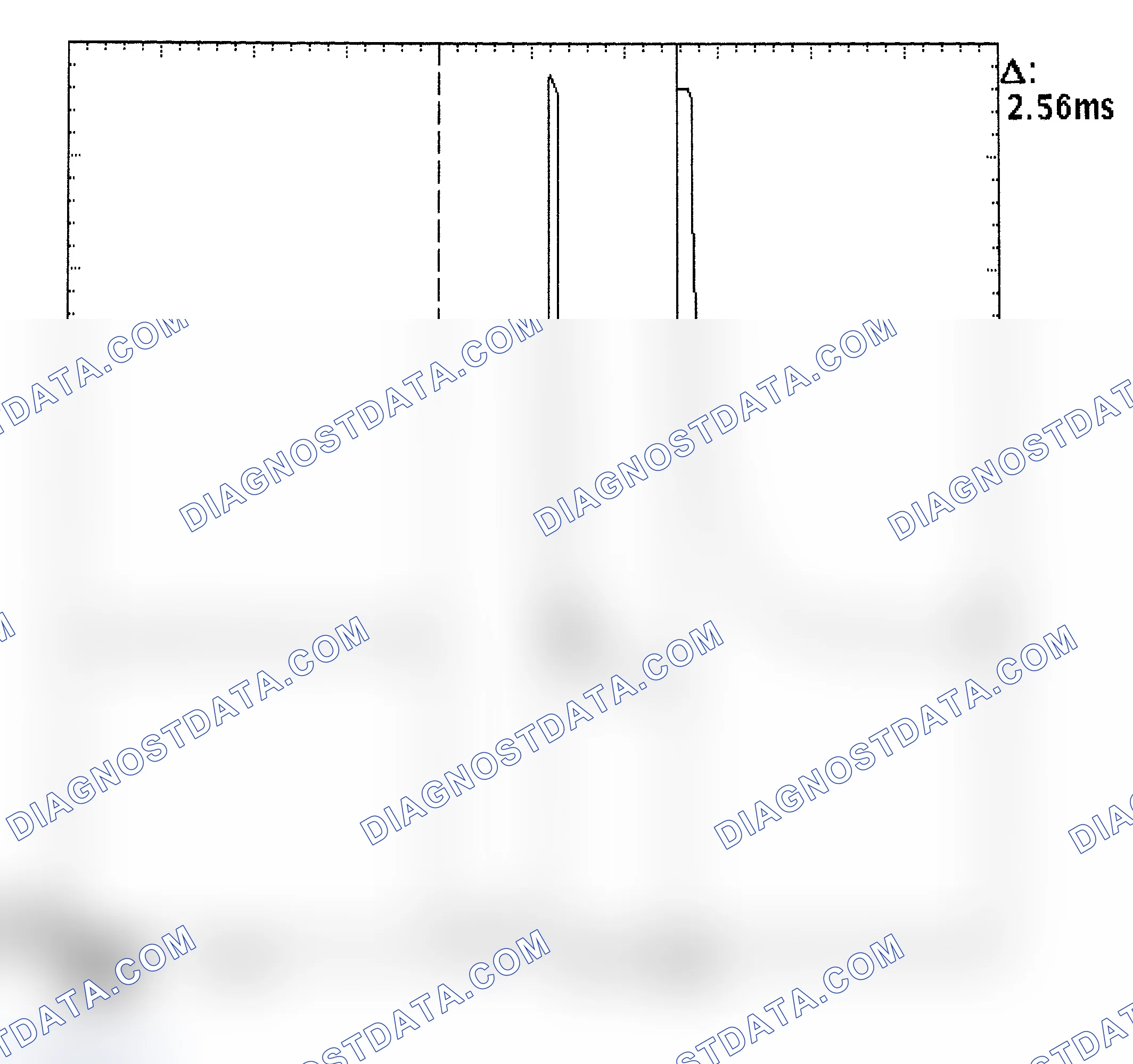 Scheme 27: Injector Bank - Known Good - Voltage Pattern