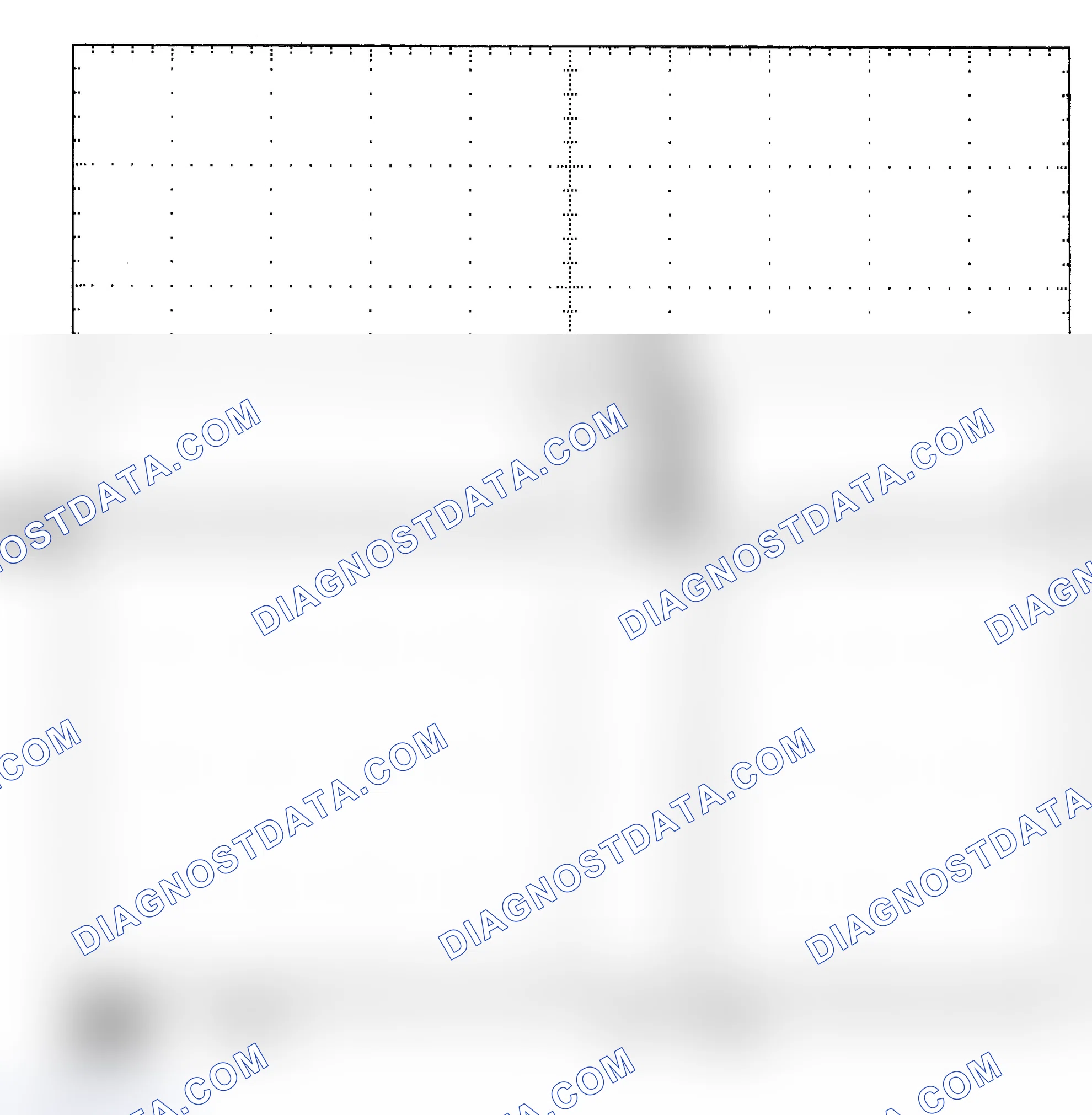 Scheme 25: Single Injector - Known Good - Voltage Pattern