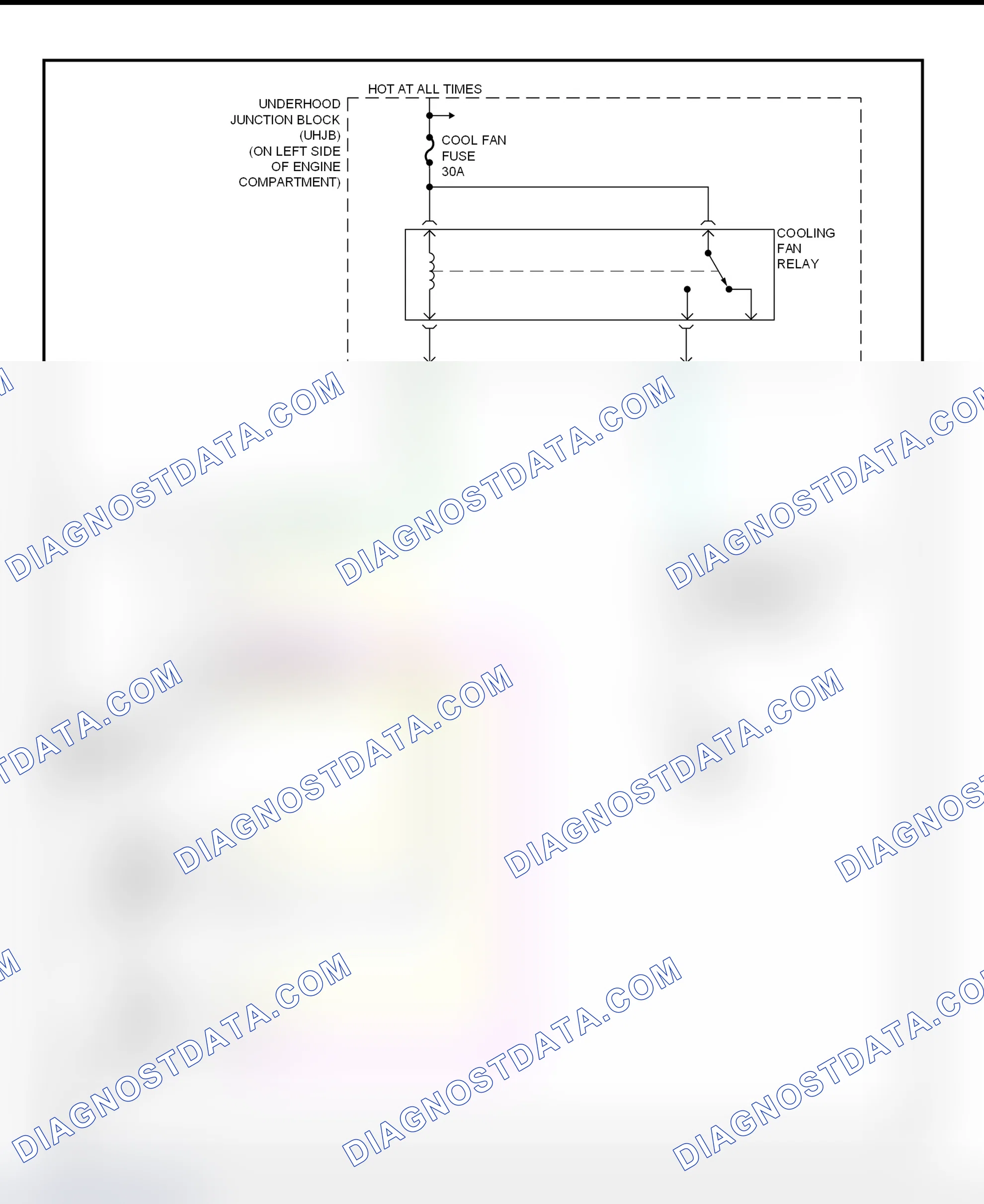 Scheme 40: Cooling Fan System Wiring Diagram (1999 Saturn)