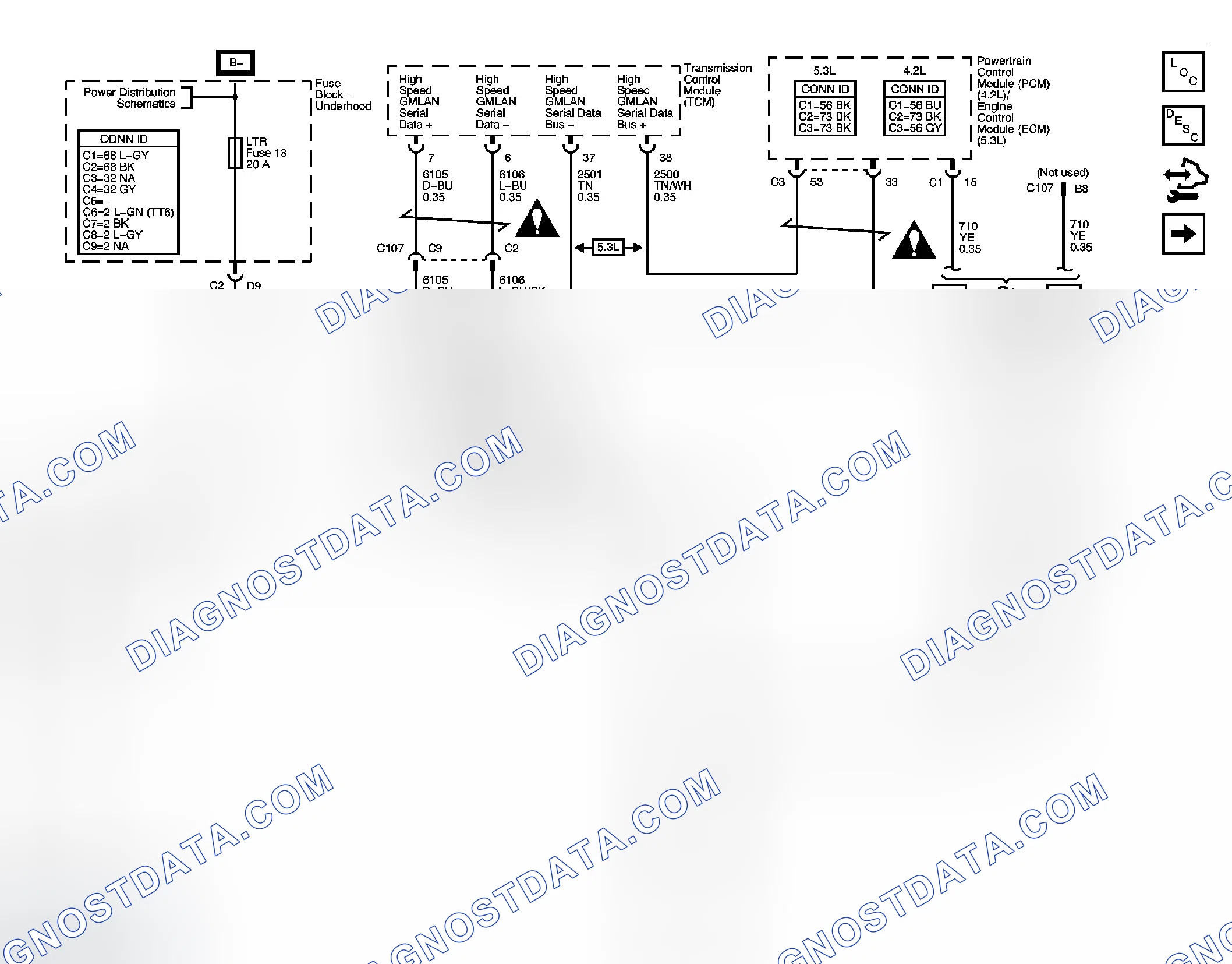 Scheme 2: Data Communication Schematics