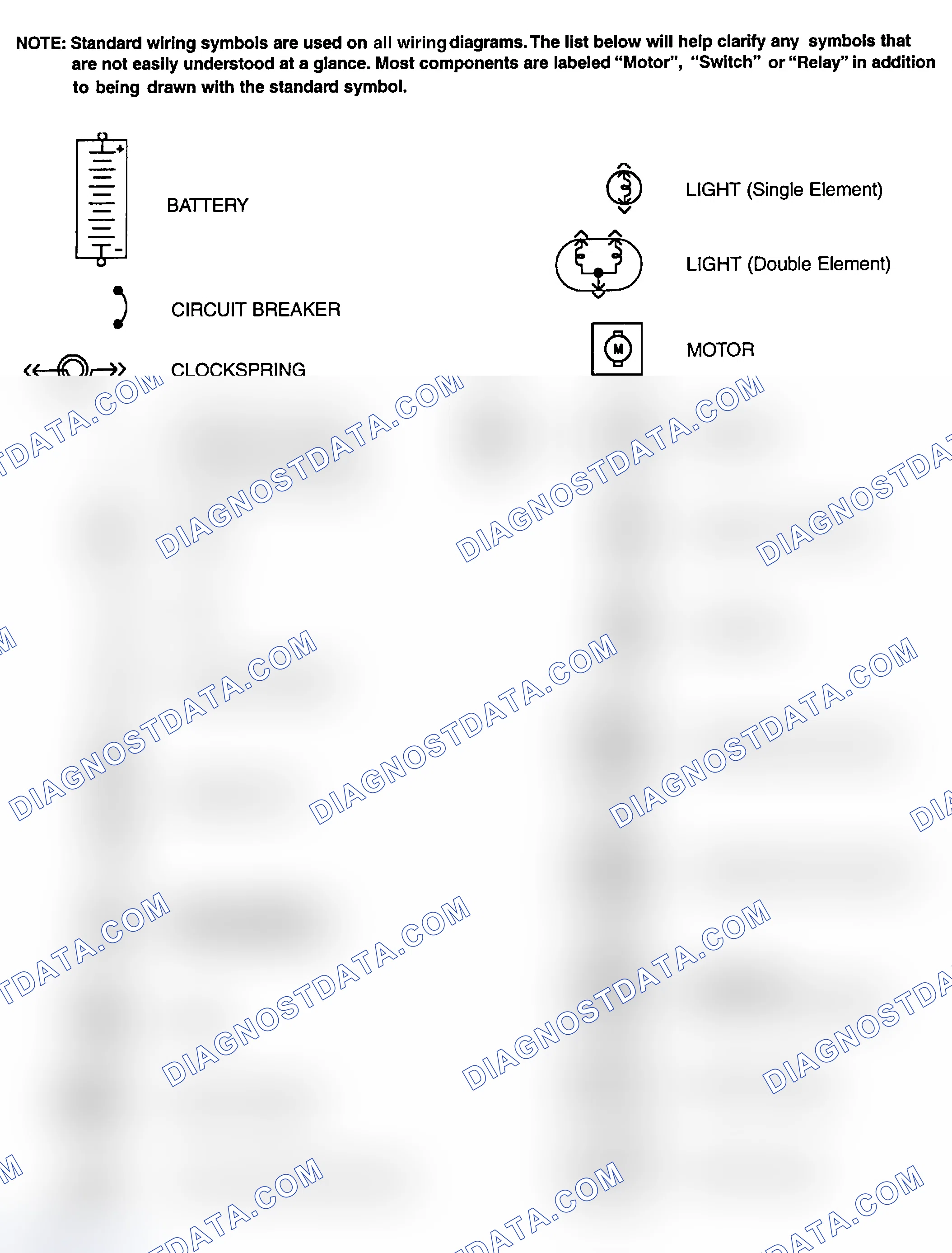Scheme 1: Identifying Standard Wiring Diagram Symbols