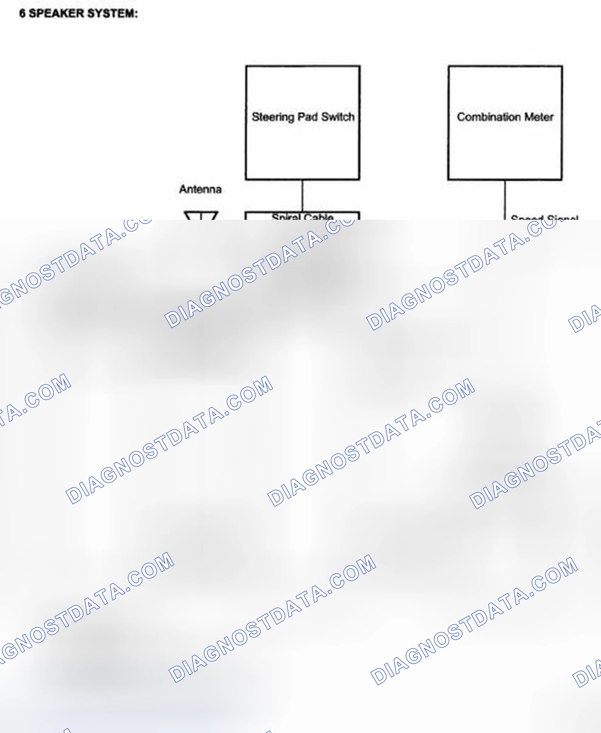Scheme 141