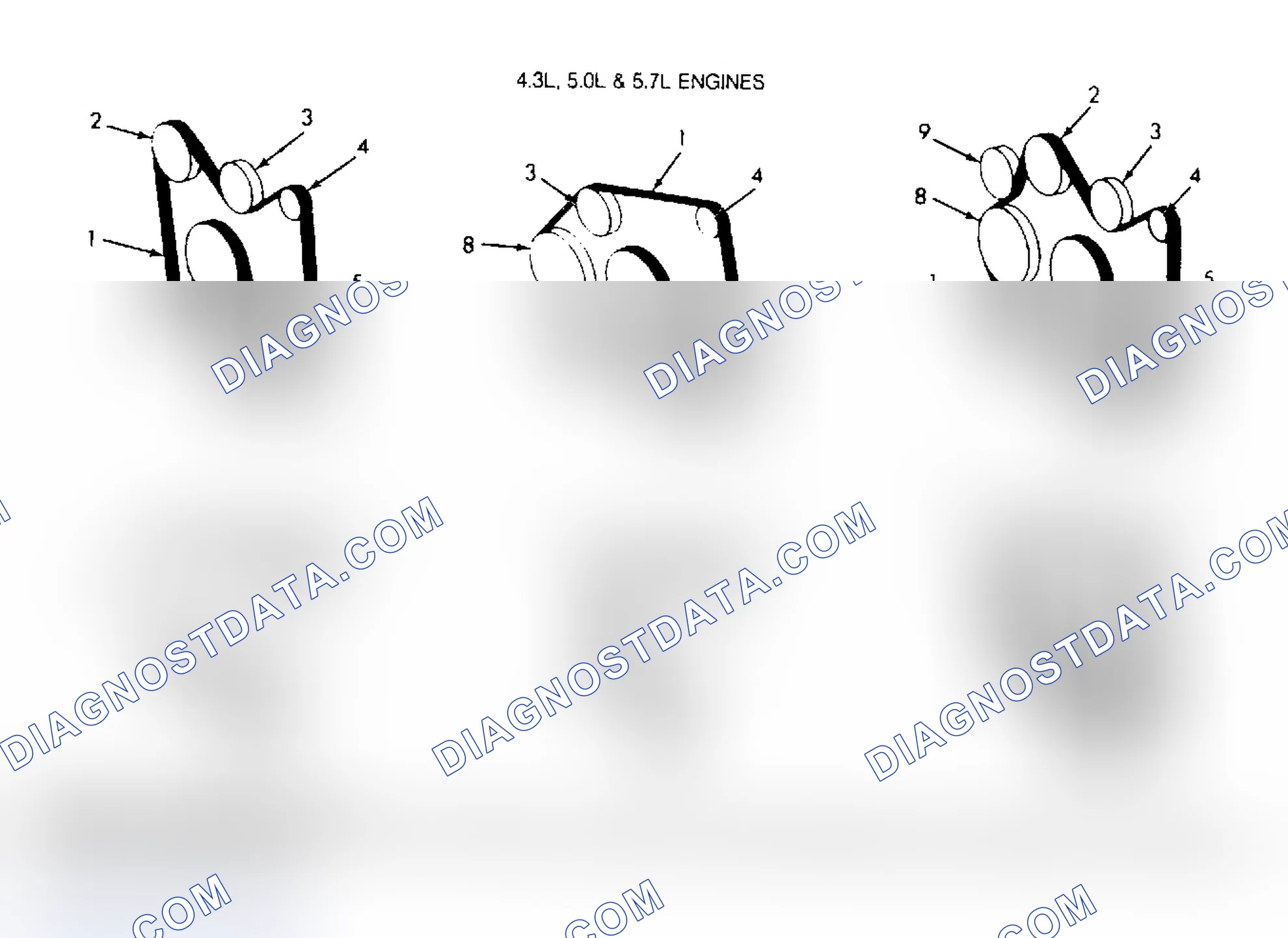 Scheme 3: SERPENTINE DRIVE BELT ROUTING (4.3L, 5.0L & 5.7L)