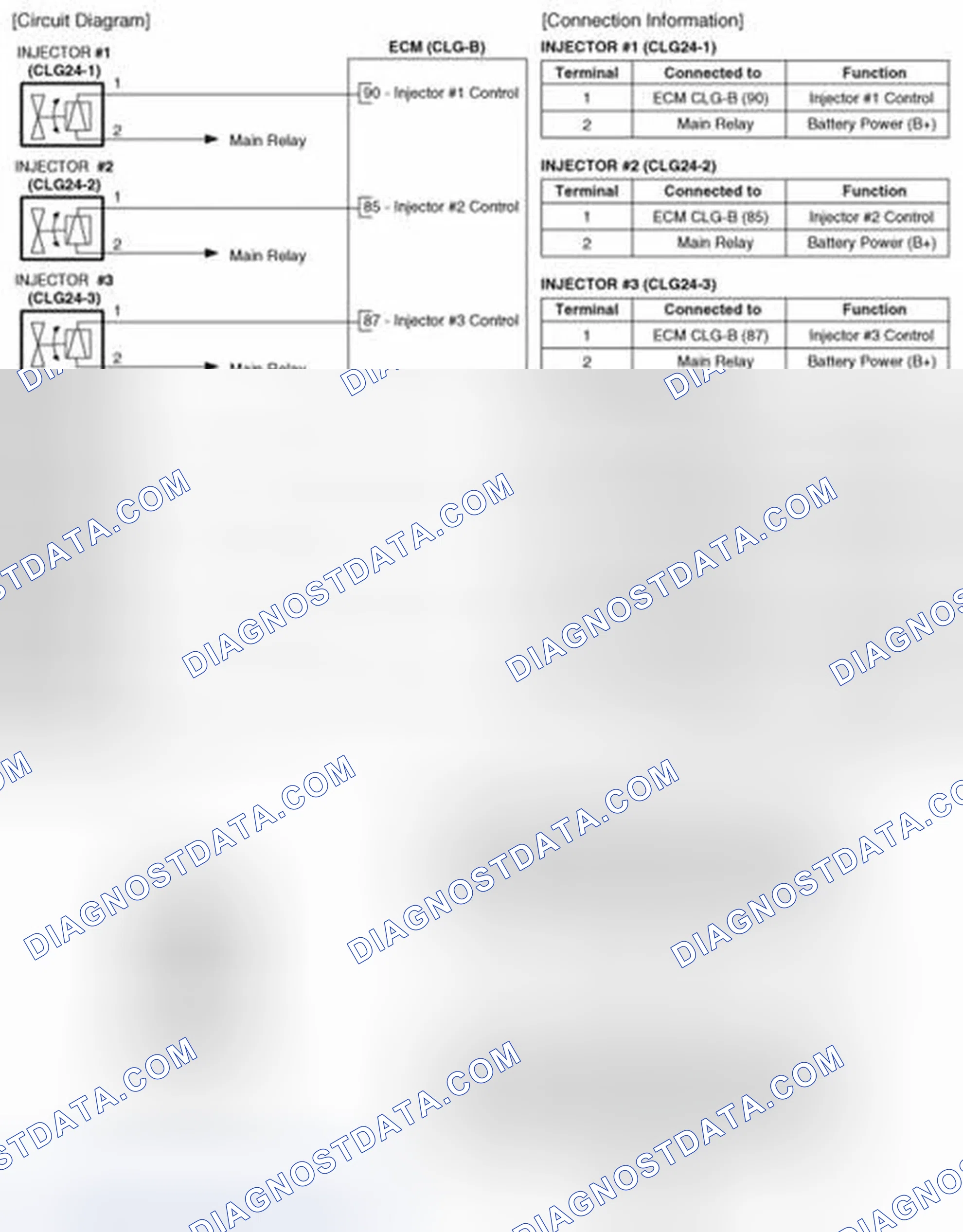 Scheme 200: Circuit Diagram