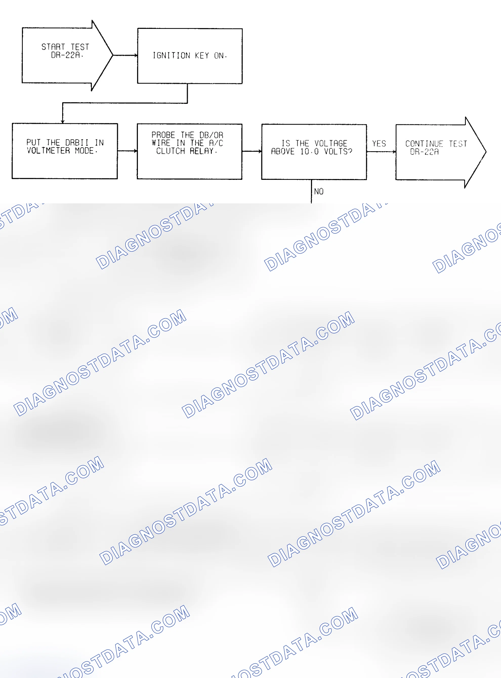 Scheme 101: Test DR-22A (1 of 2) AB/AD Bodies A/C Clutch Relay Circuit