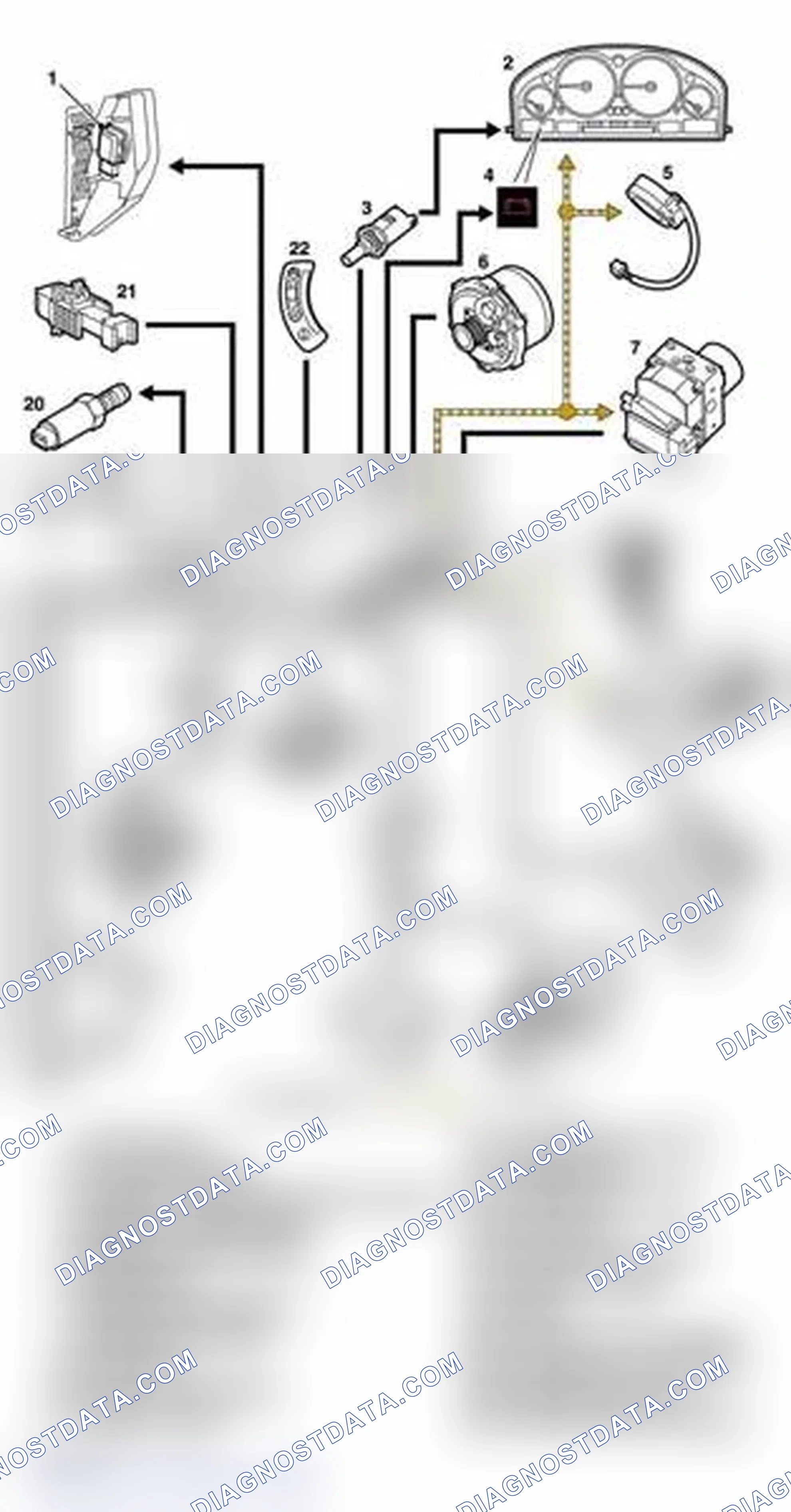Scheme 3: CONTROL DIAGRAMS
