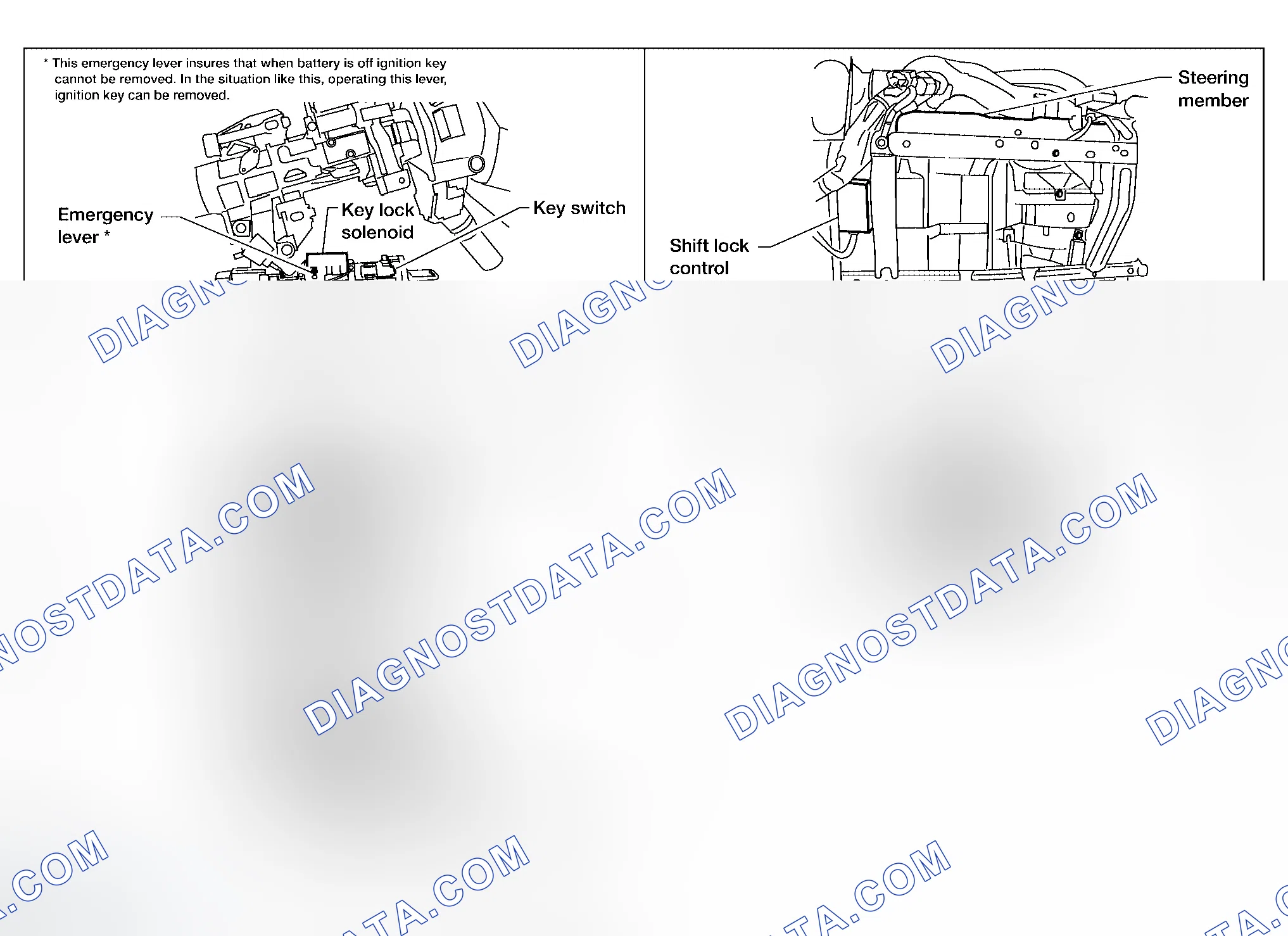 Scheme 36: Shift Lock System Electrical Parts Location