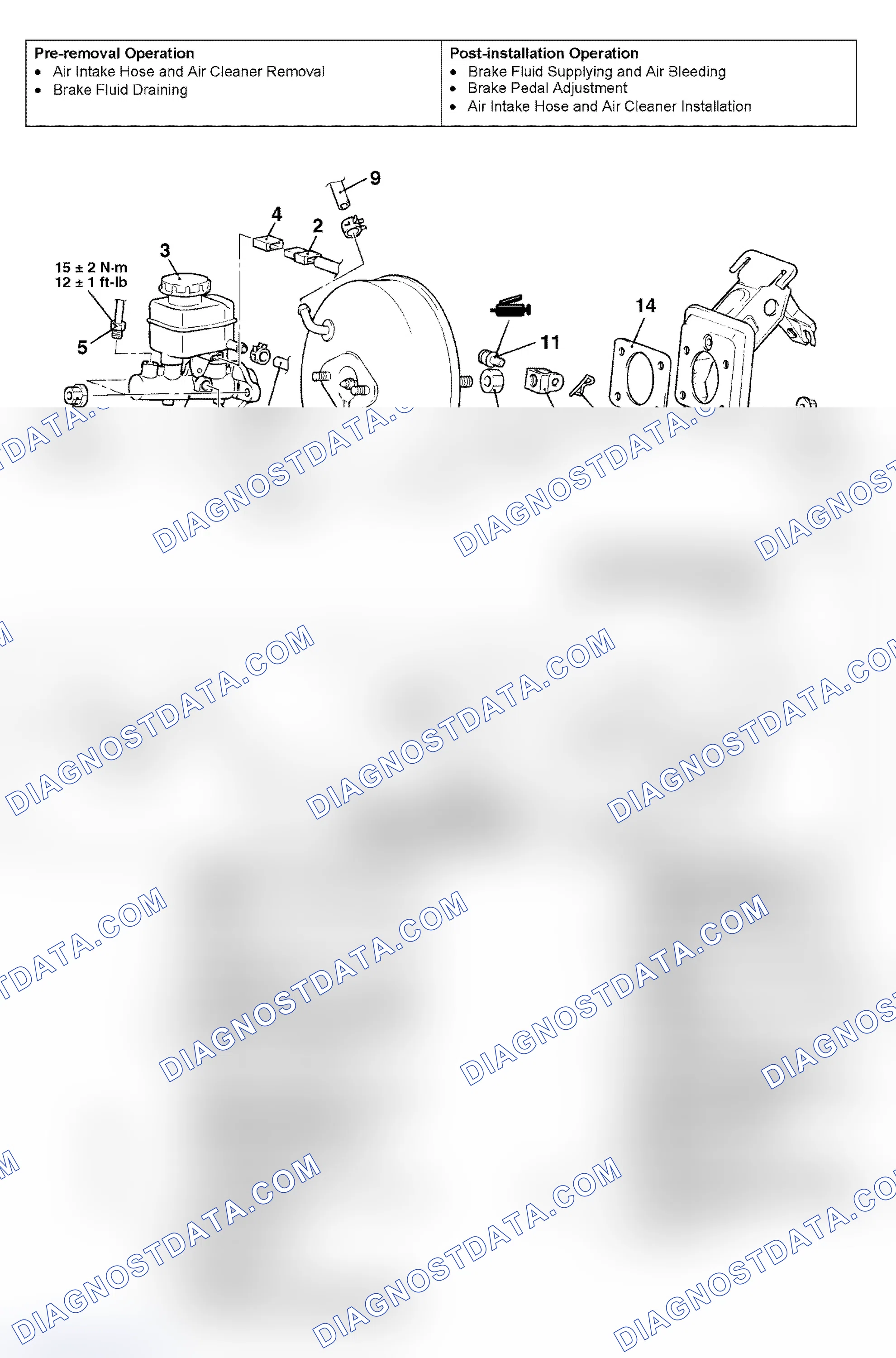 Scheme 50: REMOVAL AND INSTALLATION