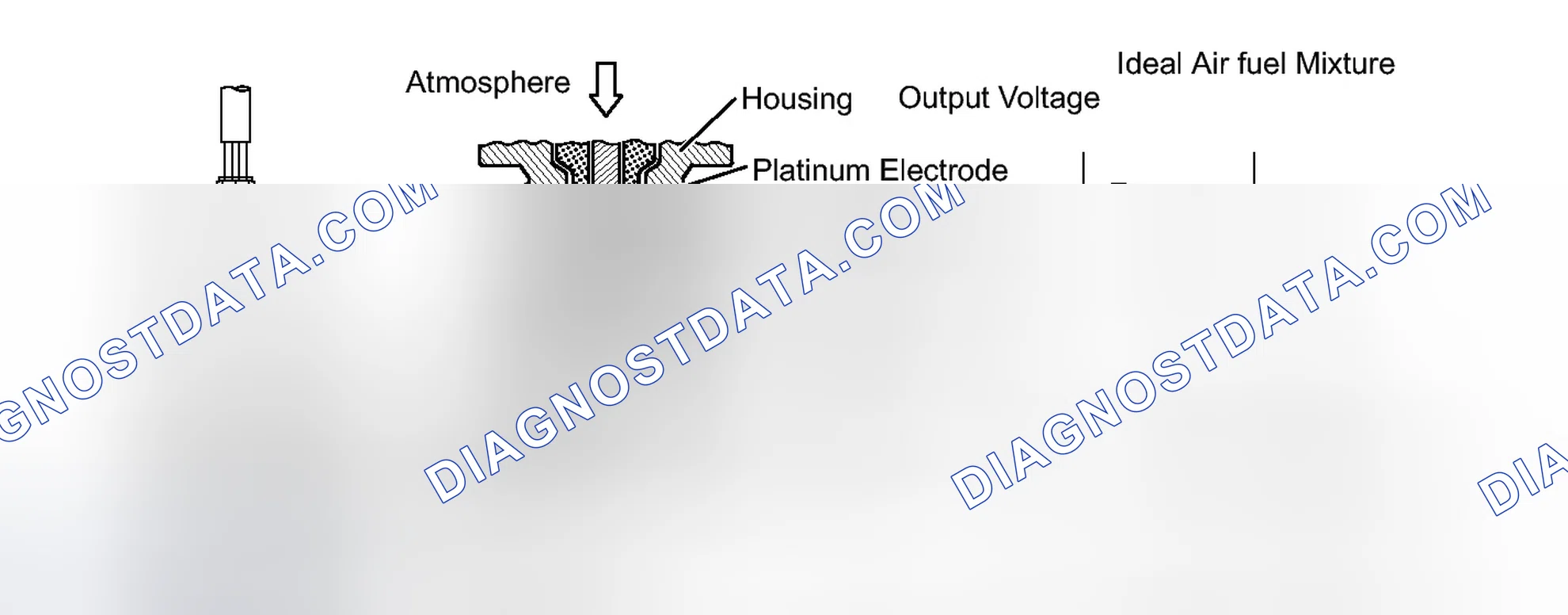 Scheme 142: DESCRIPTION