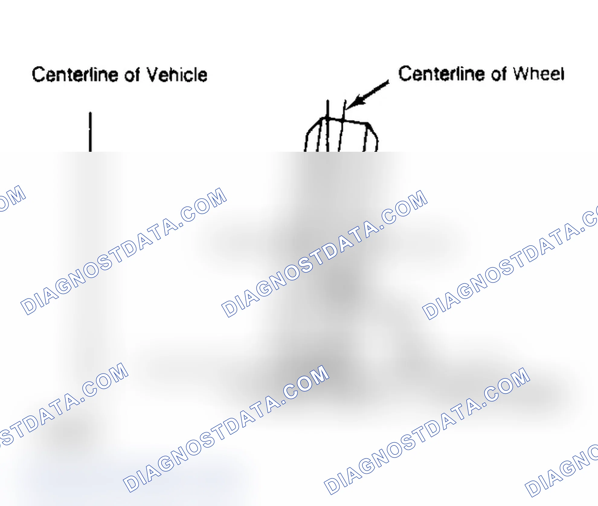 Scheme 3: Determining Camber Angle