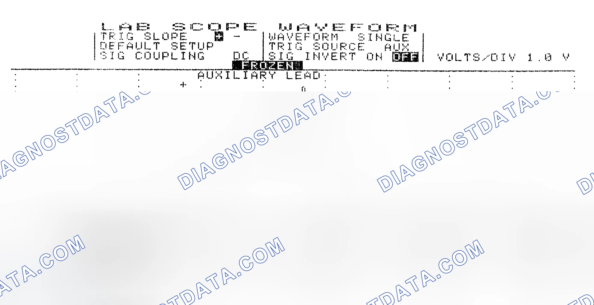 Scheme 19: Single Injector w/Excessive Current Flow - Current Pattern