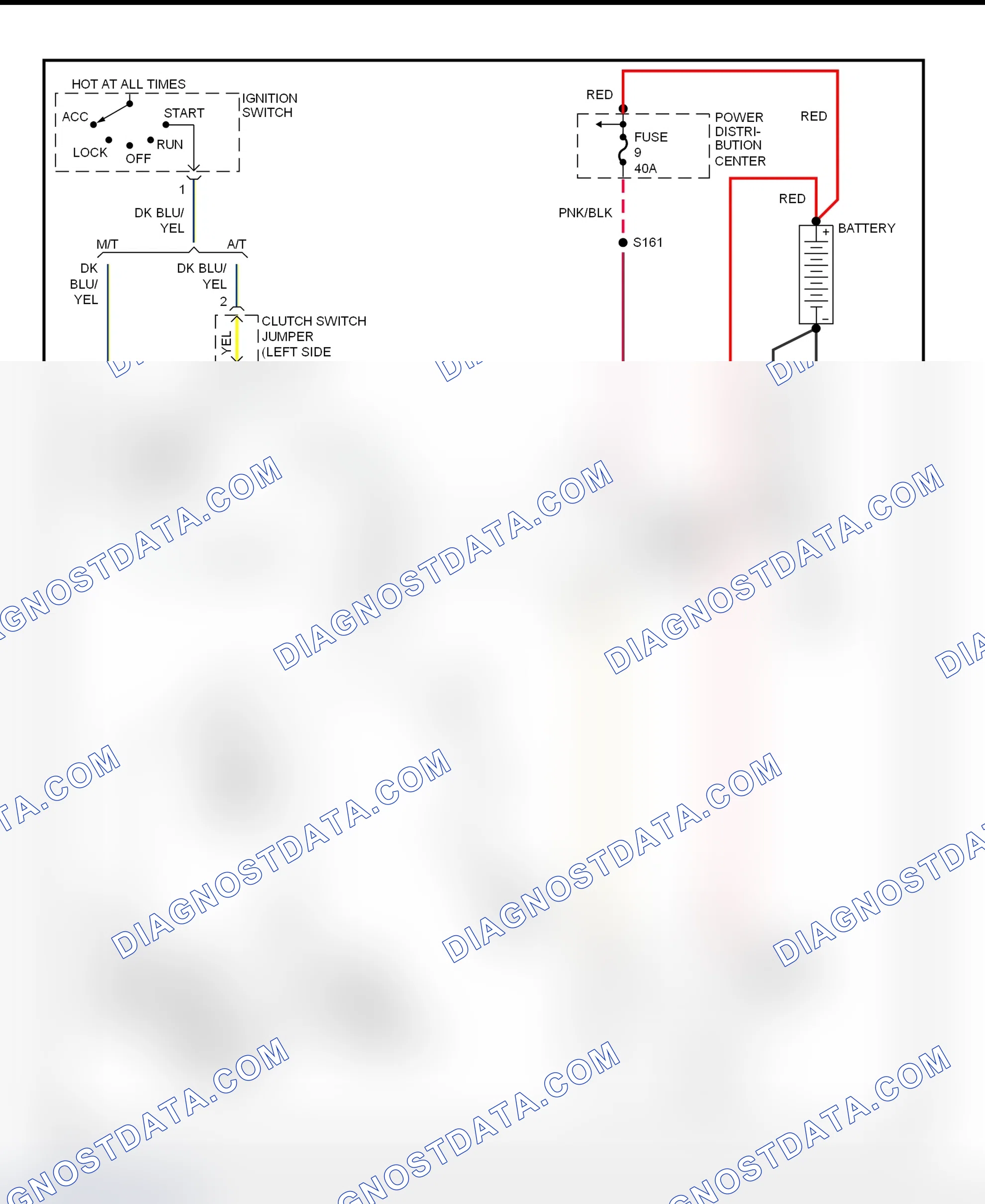Fig. 7: Starting System Wiring Diagram (Dakota)