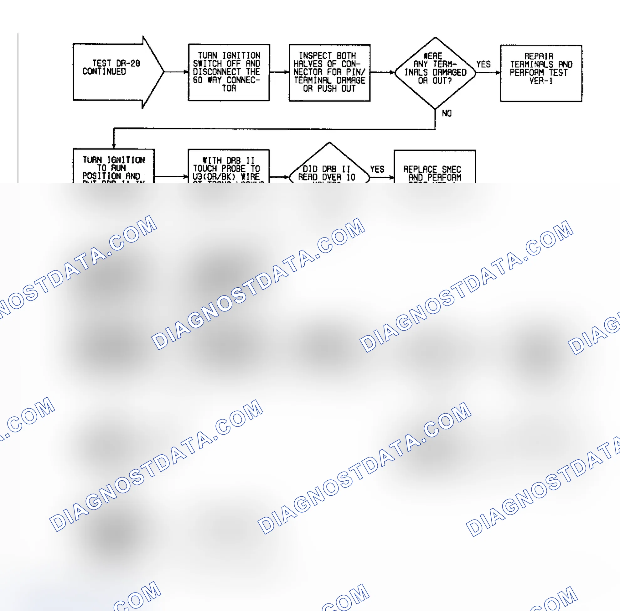 Scheme 349: DR28 (4 of 4) - Checking For "PTU SOLENOID CIRCUIT" Fault Message (Non-Overdrive Transmission) (Cont.)