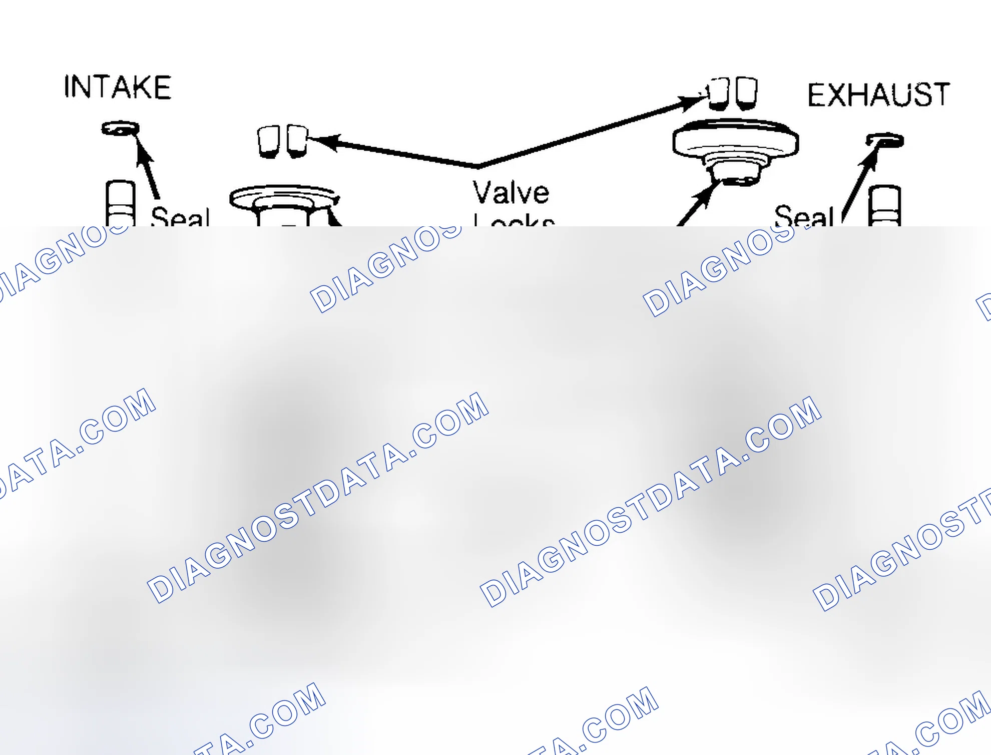 Scheme 11: Exploded View of Valve Assemblies