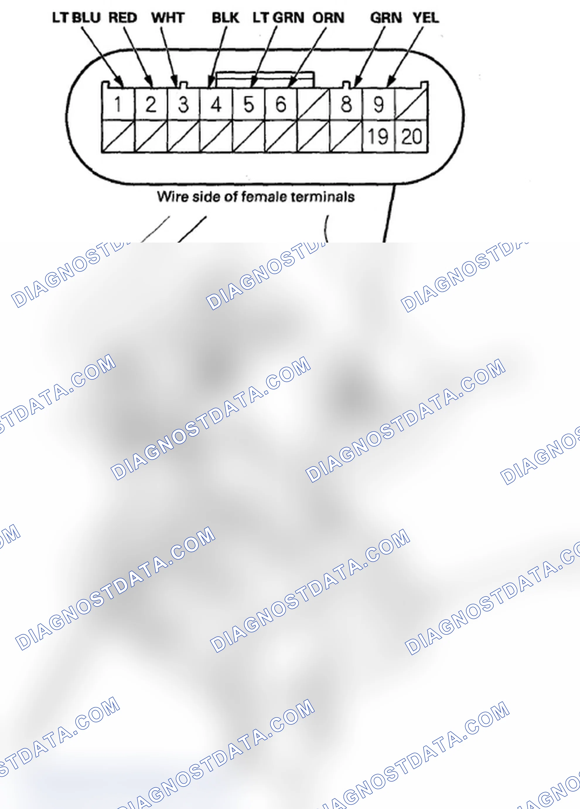 Scheme 8: Roof Console Input Test/Replacement