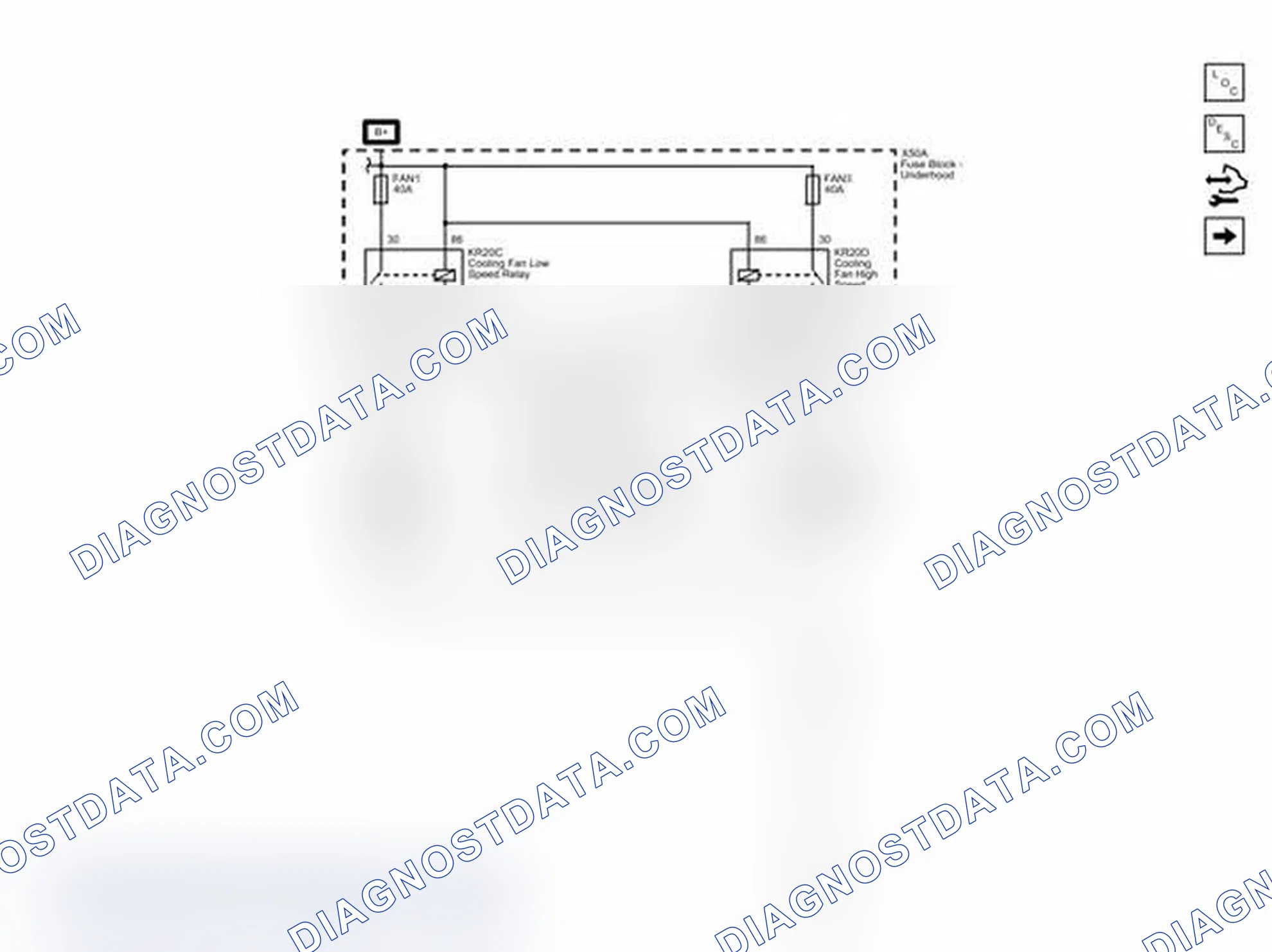 Scheme 1: LEA