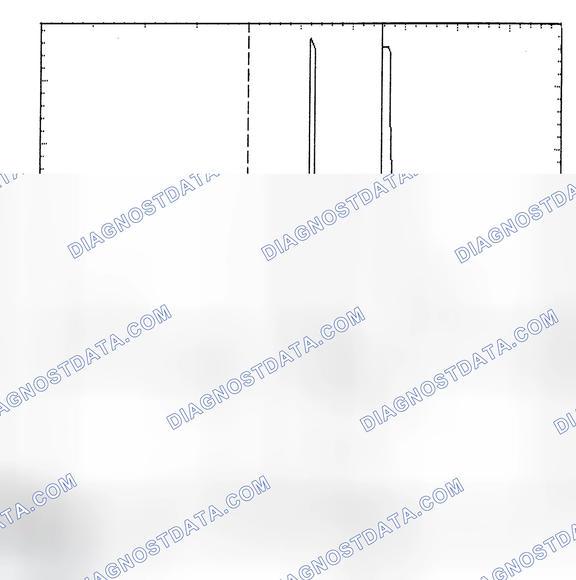 Scheme 6: Identifying Current Controlled Type Injector Pattern