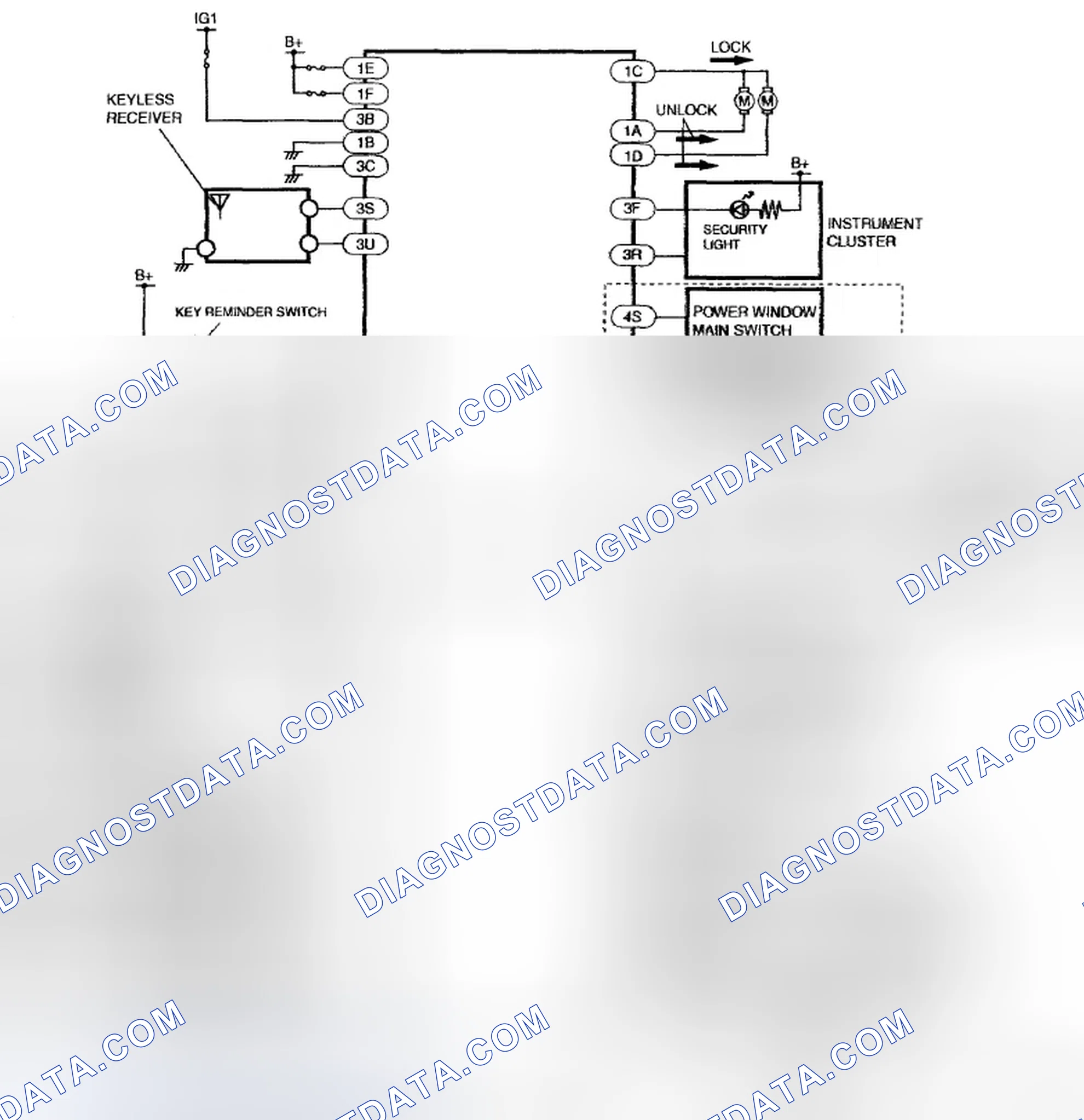 Scheme 136: KEYLESS ENTRY SYSTEM WIRING DIAGRAM [KEYLESS ENTRY SYSTEM]