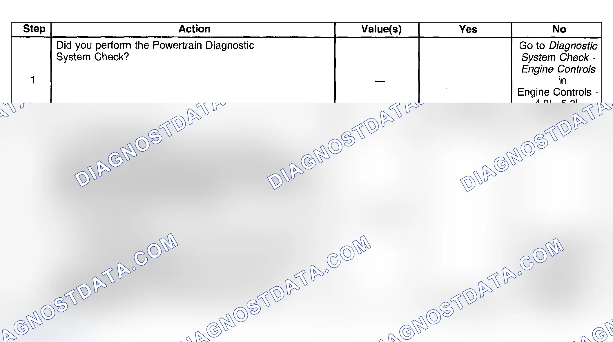 Scheme 391: Test Description