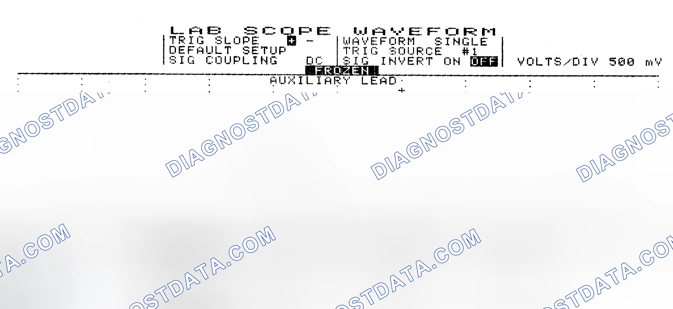 Scheme 10: Single Injector w/Excessive Current Flow - Current Pattern