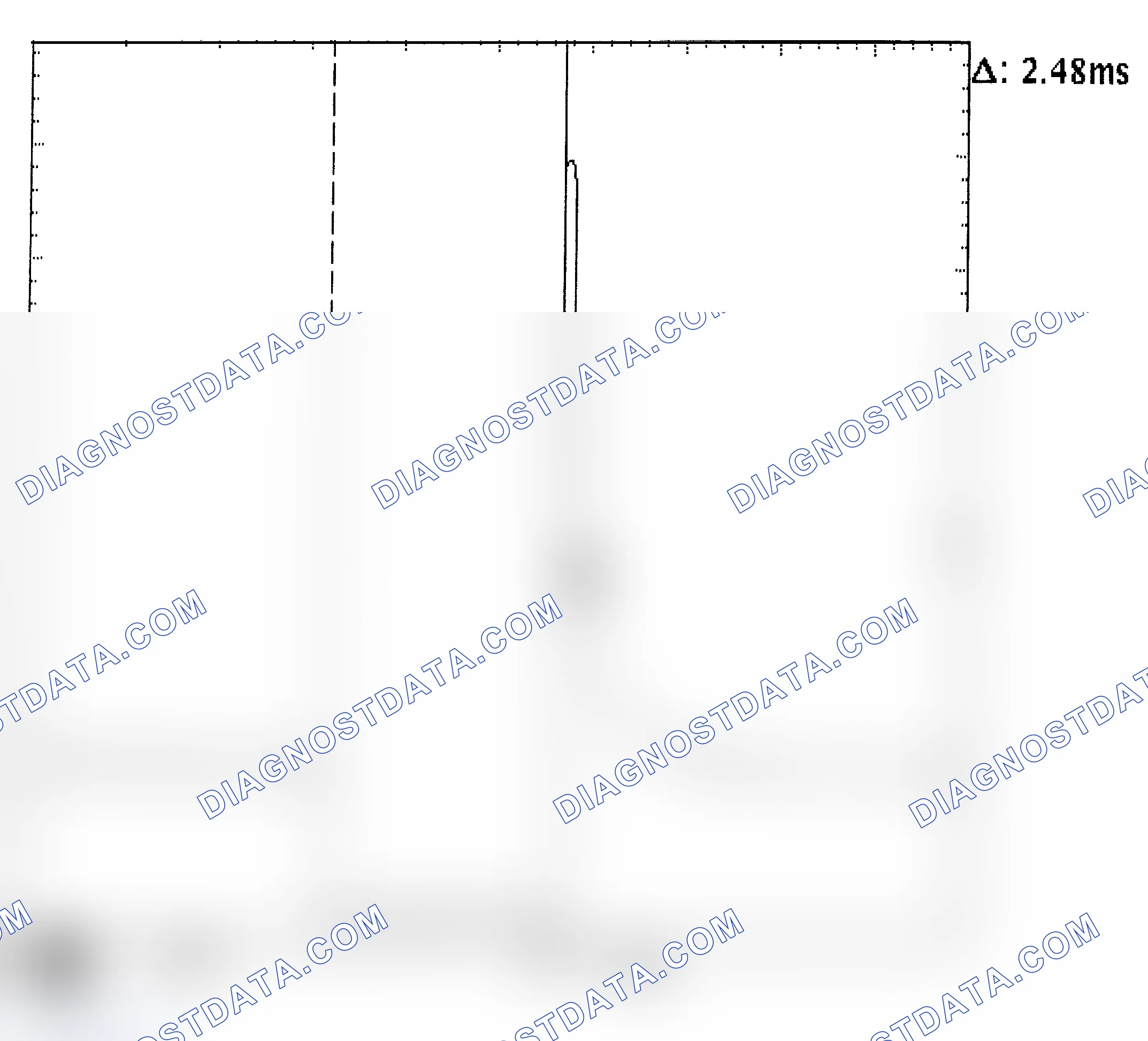 Scheme 24: Injector Bank - Known Good - Voltage Pattern