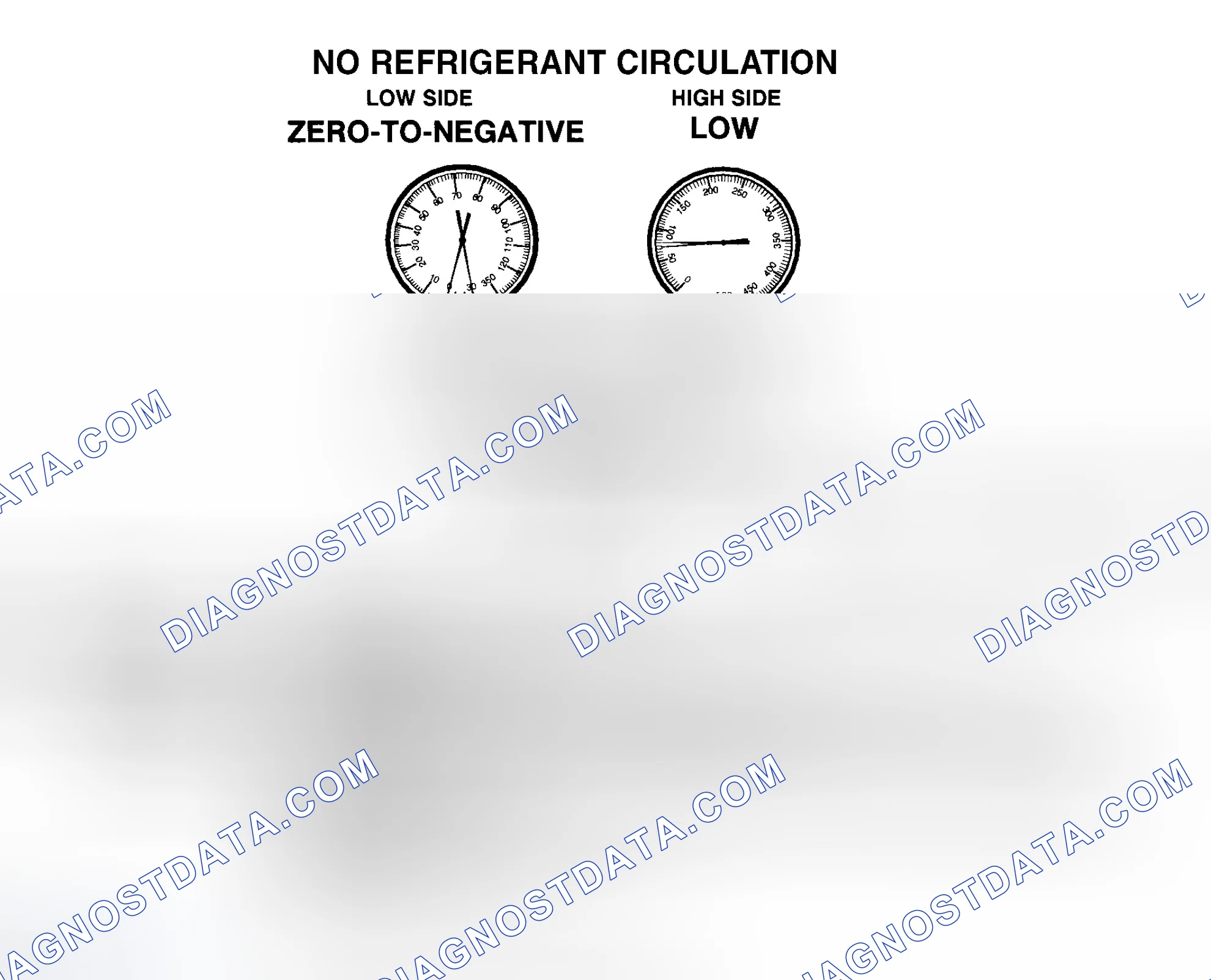 Scheme 17: No R-134a Refrigerant Circulation