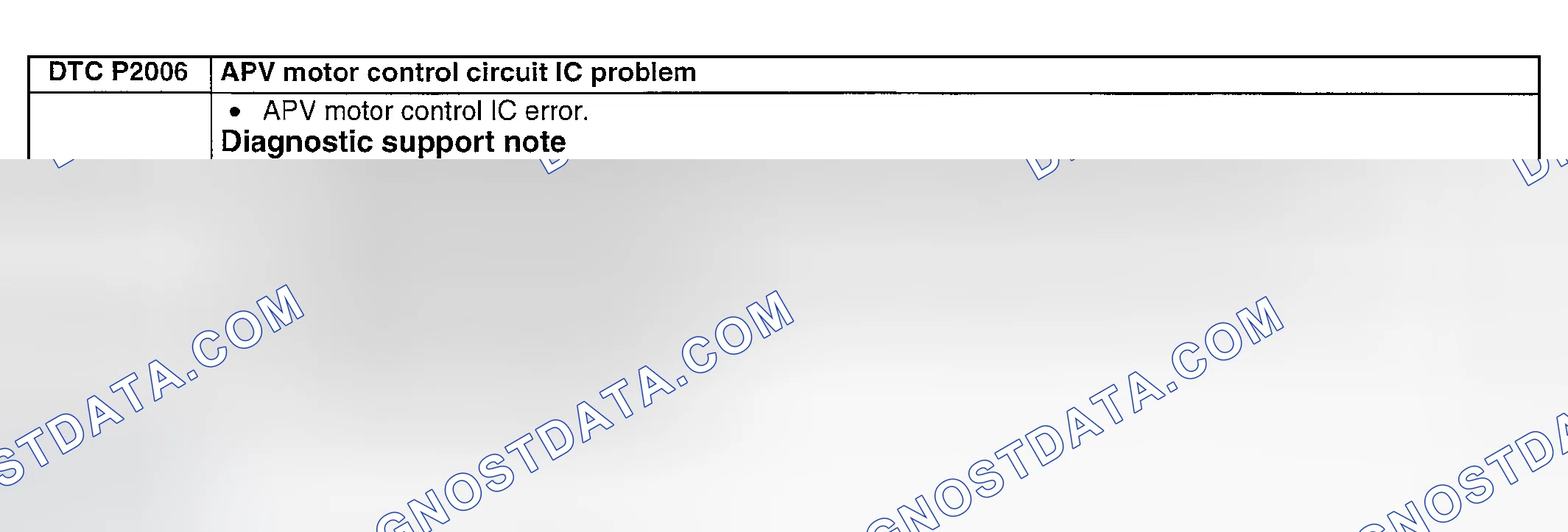 Scheme 240: DTC P2006: METERING OIL PUMP CONTROL CIRCUIT INITIAL CHECK PROBLEM