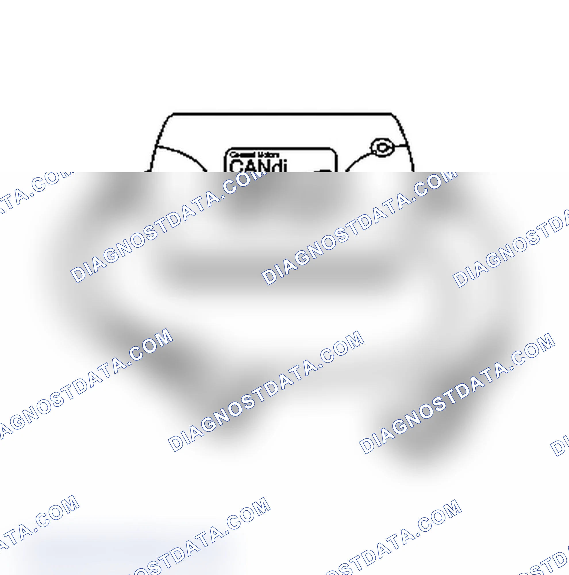 Scheme 23: Special Tools