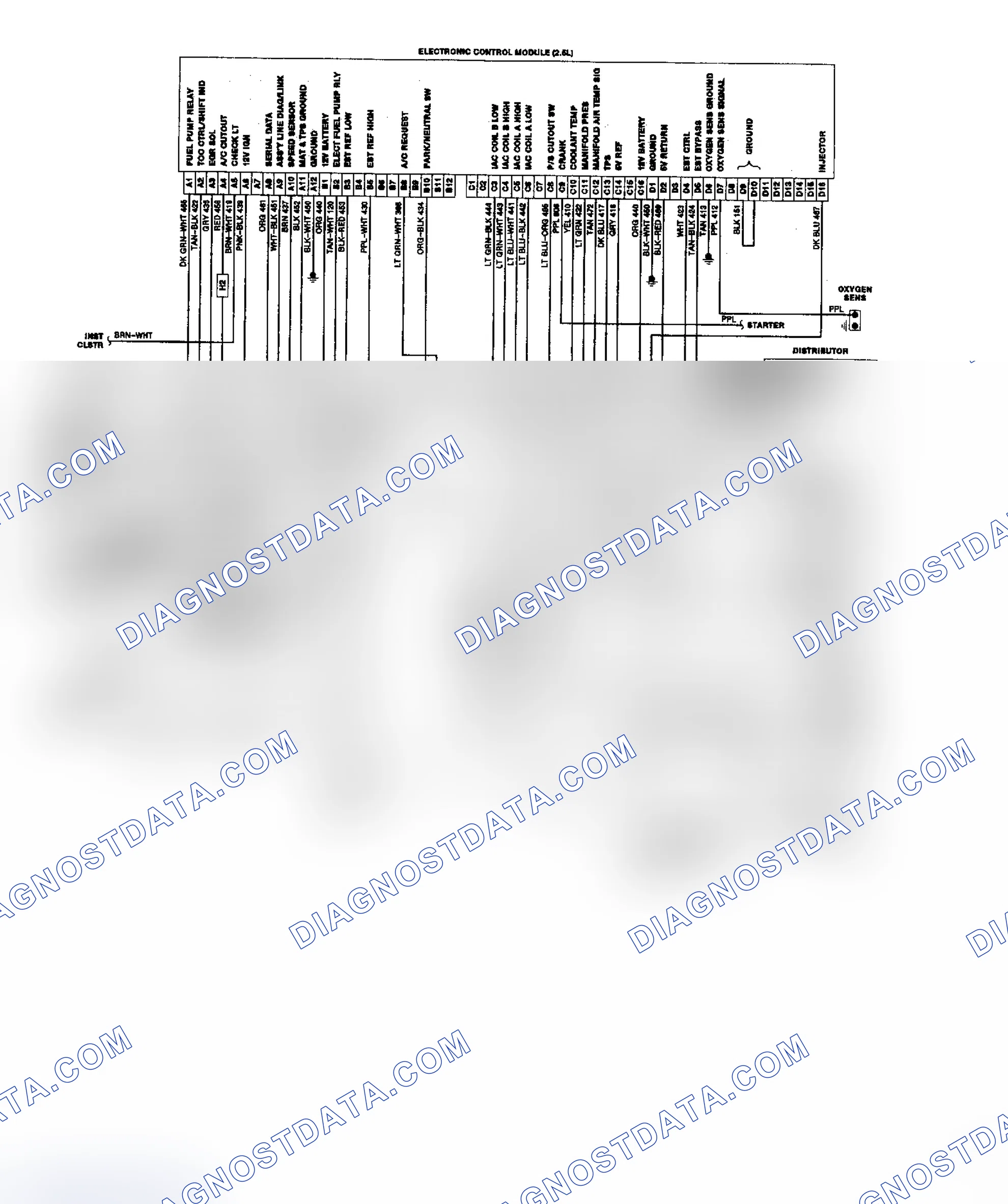 Scheme 38: Astro & Safari 2.5L TBI/CCC Wiring Diagram