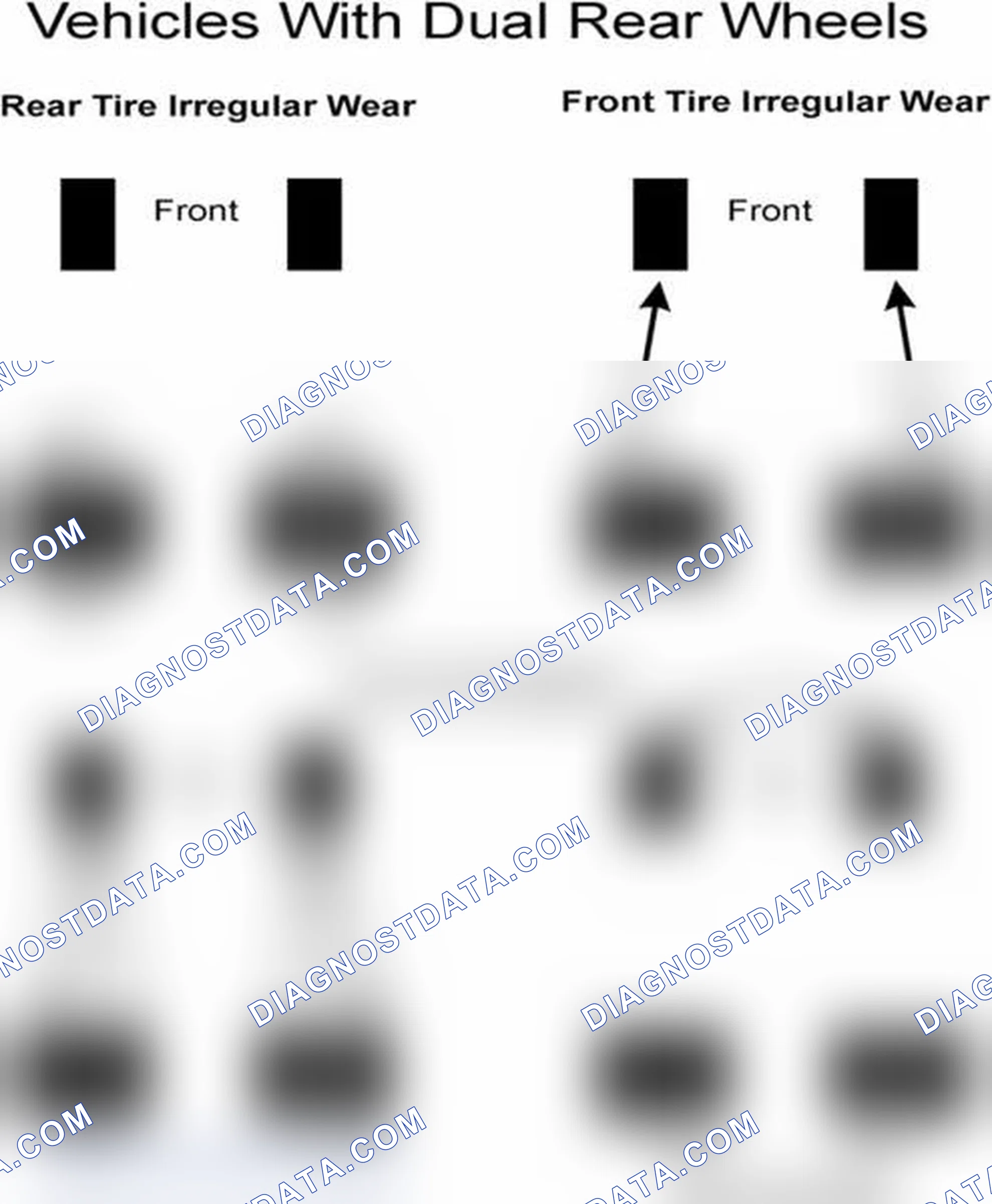 Scheme 30: Popular Tire Rotation Patterns - With Dual Rear Wheels