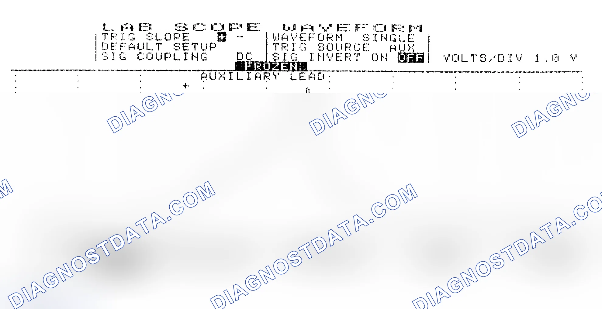 Scheme 19: Single Injector w/Excessive Current Flow - Current Pattern