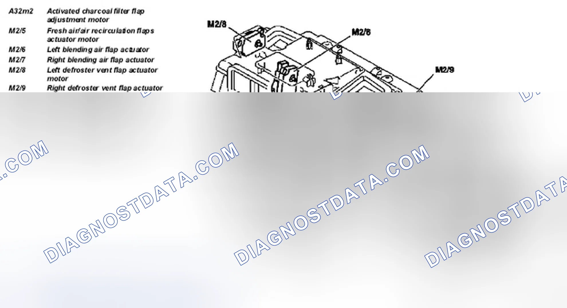 Scheme 29: Identifying Actuator Motors For Comfort Automatic Air Conditioning