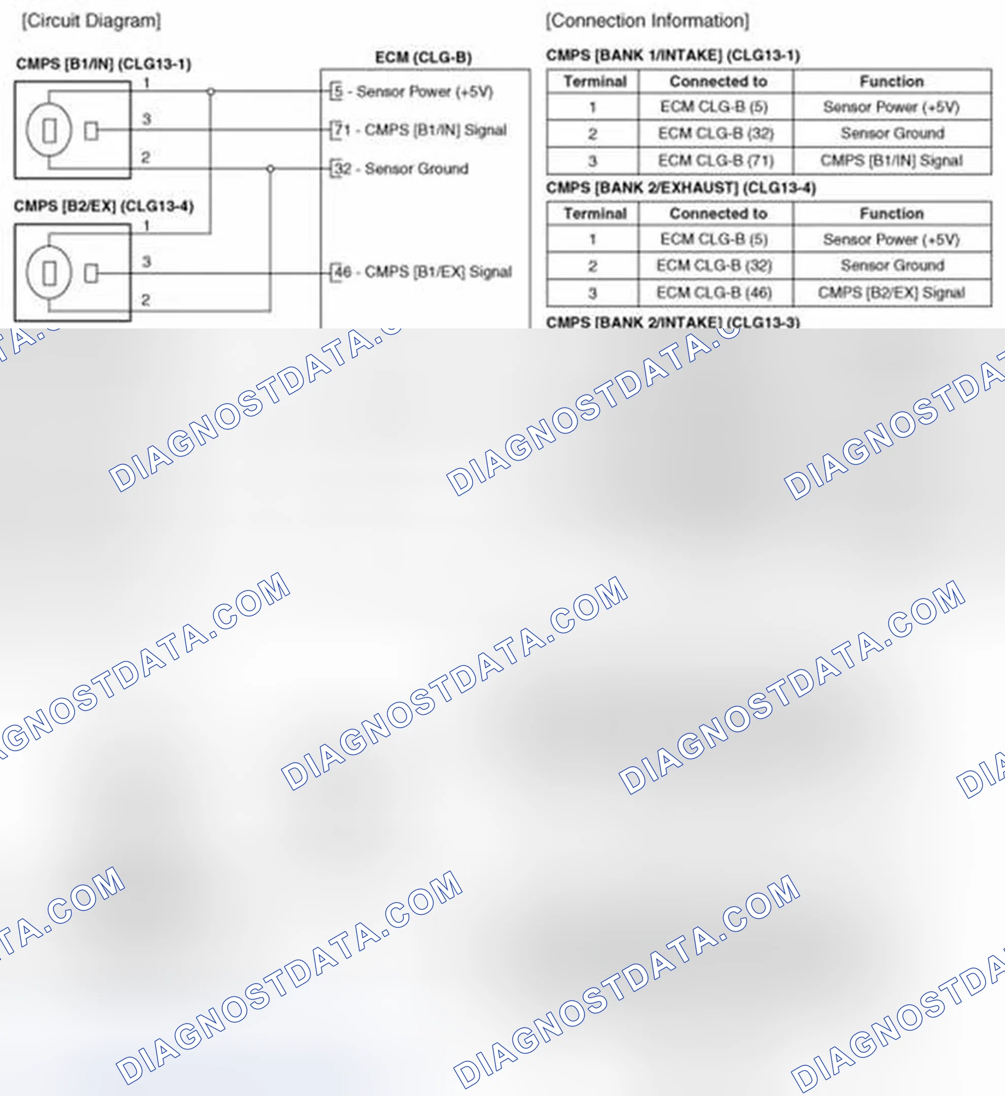 Scheme 41: Circuit Diagram