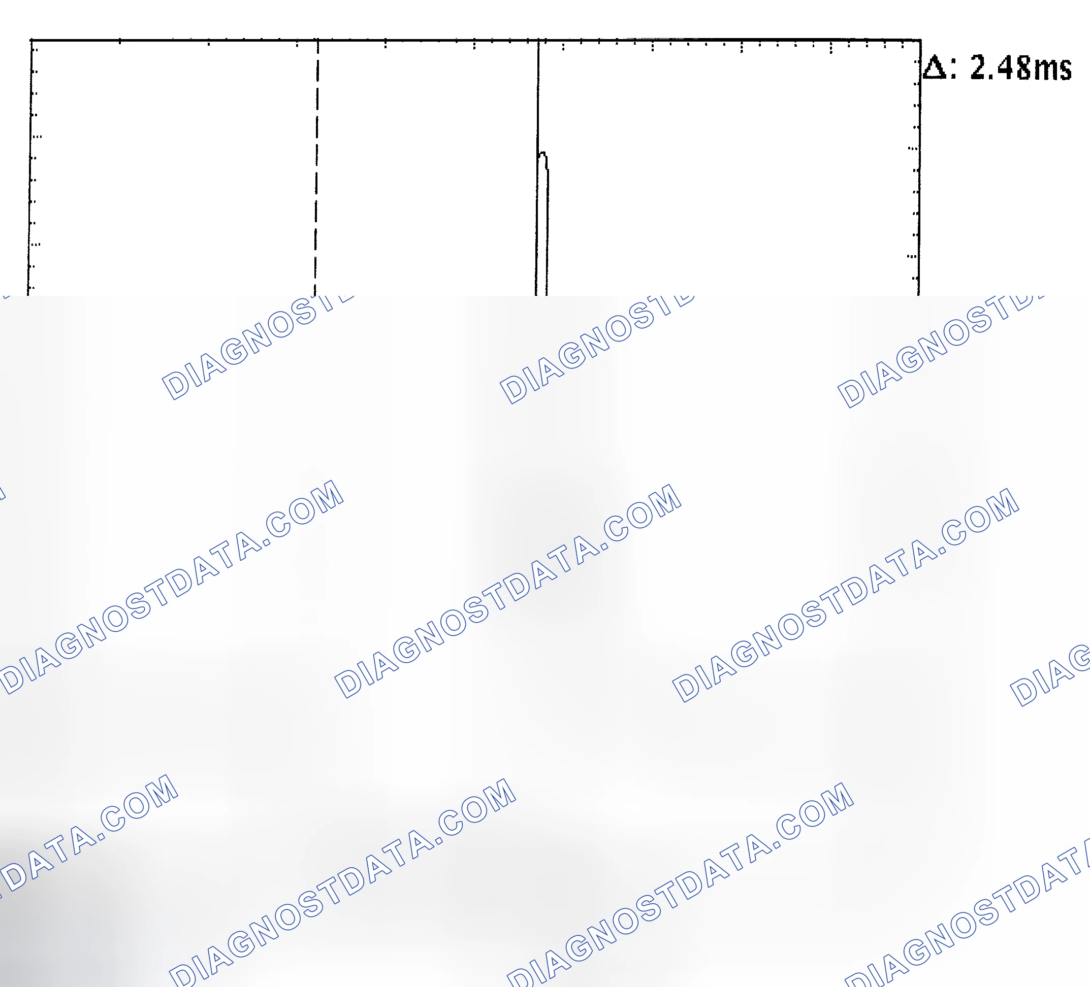 Scheme 24: Injector Bank - Known Good - Voltage Pattern