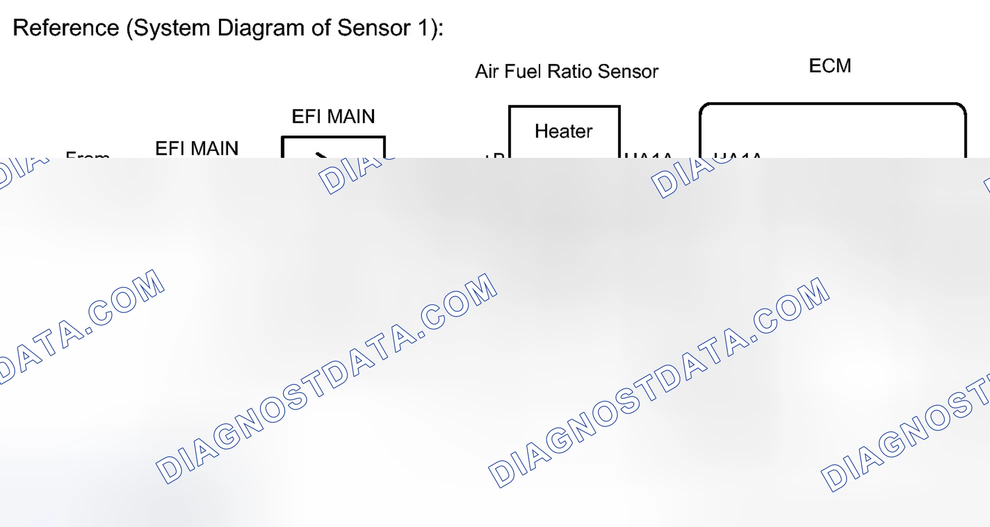 Scheme 265: DESCRIPTION