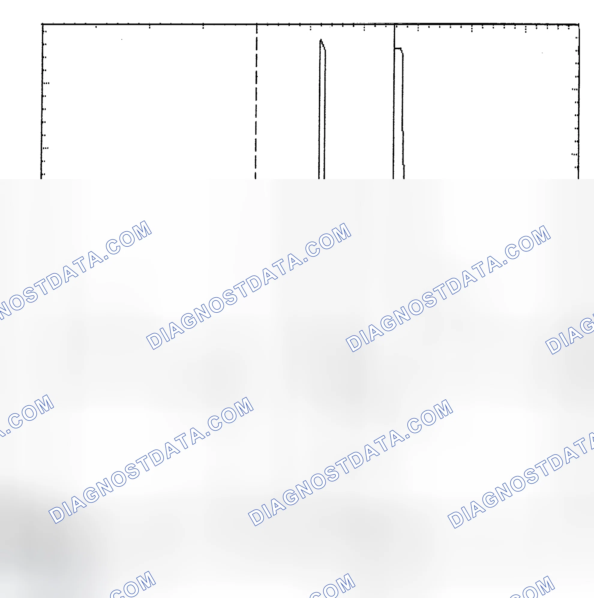Scheme 6: Identifying Current Controlled Type Injector Pattern