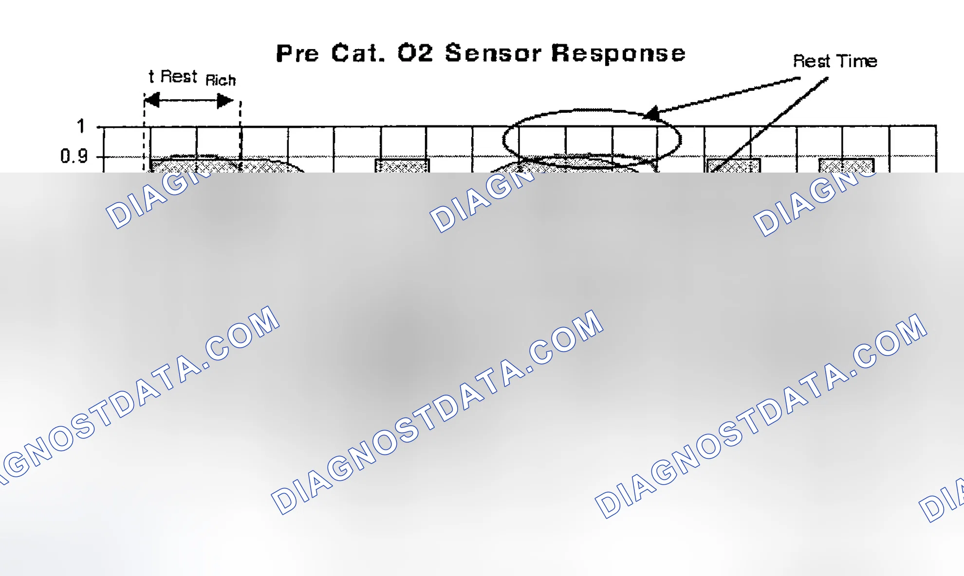Scheme 32