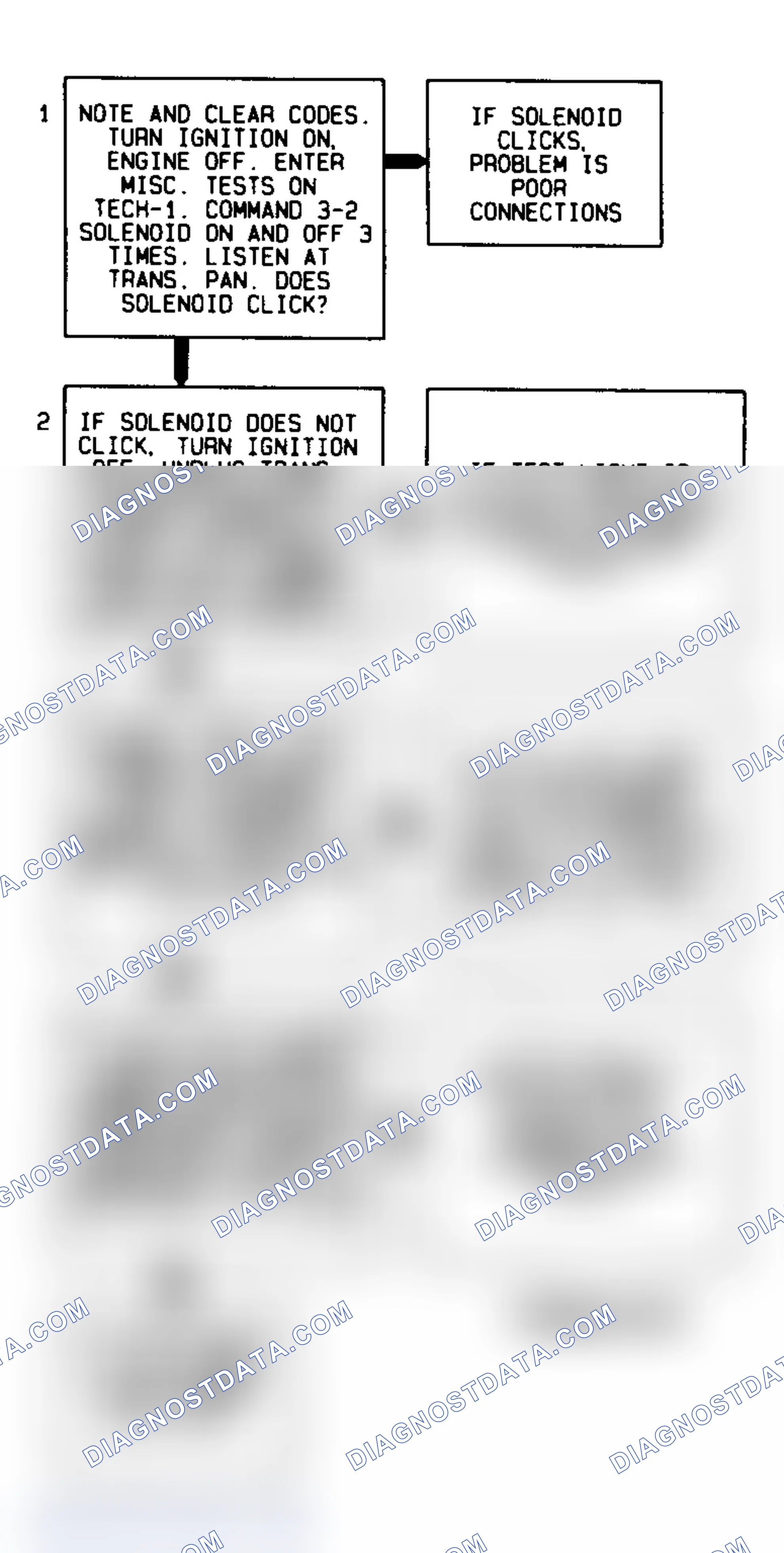 Scheme 440: Code 66 Flow Chart