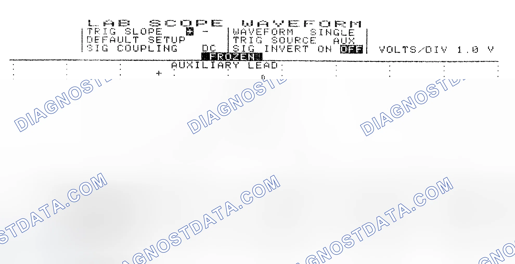 Scheme 19: Single Injector w/Excessive Current Flow - Current Pattern