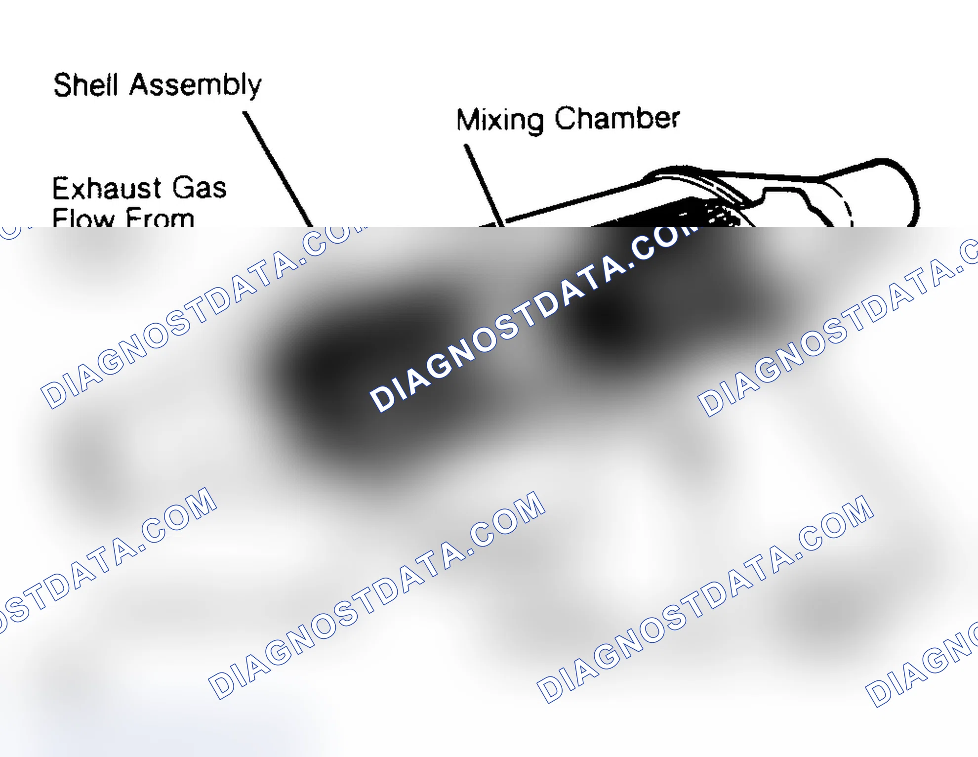 Fig. 1: Cross Section of Dual-Bed Catalytic Converter (Typical)